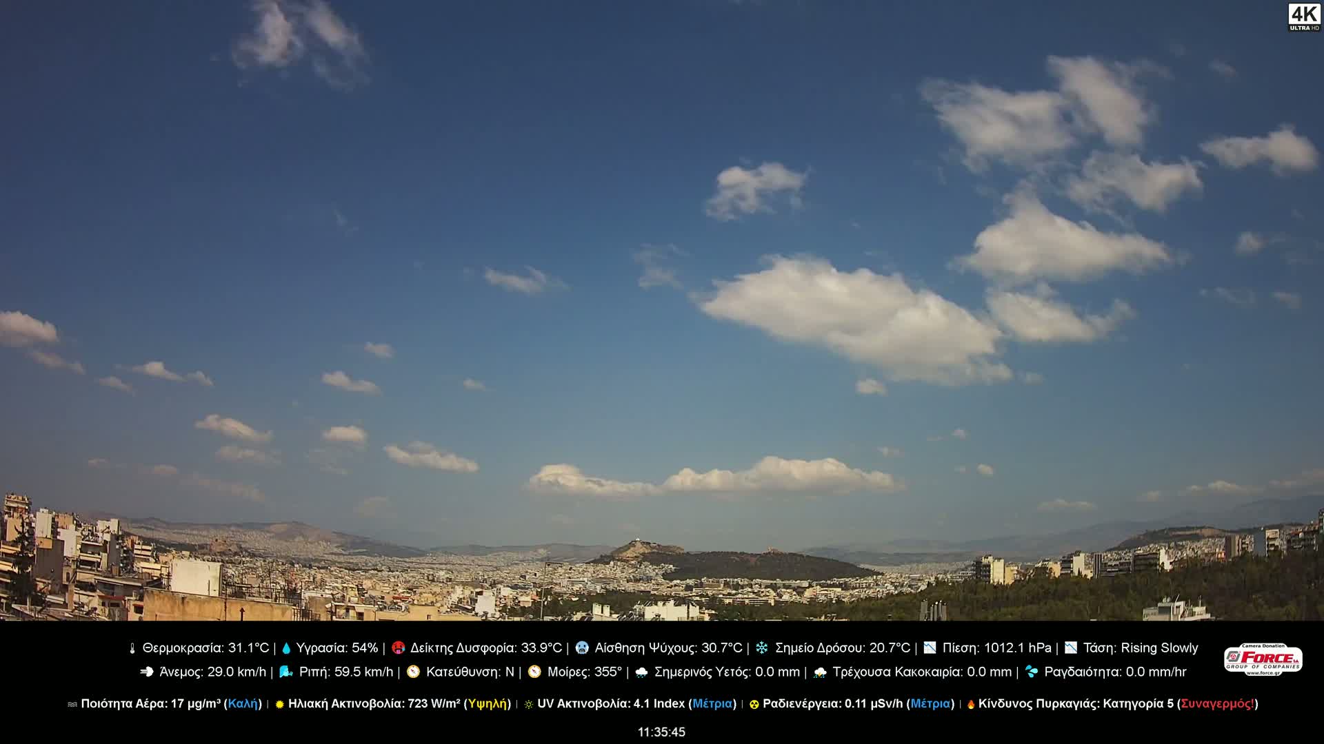 Athens (Athína) Skyline Live Cam - Kaisariani, Central Athens (Kentrikí Athína), Athens (Athína) , Attica (Attikí), Greece