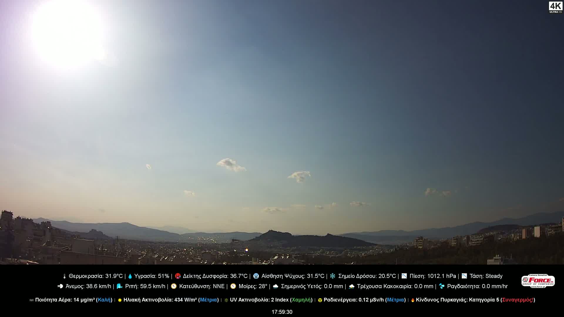 Athens (Athína) Skyline Live Cam - Kaisariani, Central Athens (Kentrikí Athína), Athens (Athína) , Attica (Attikí), Greece