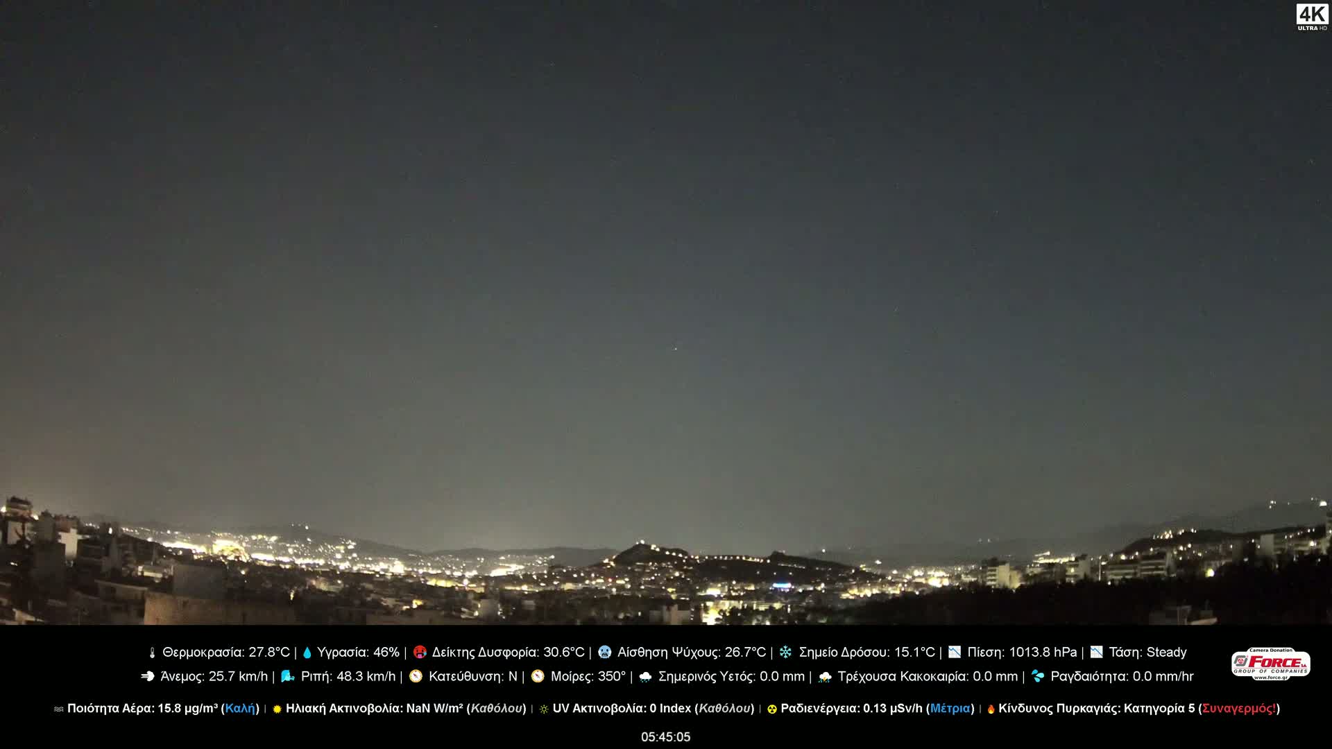 Athens (Athína) Skyline Live Cam - Kaisariani, Central Athens (Kentrikí Athína), Athens (Athína) , Attica (Attikí), Greece