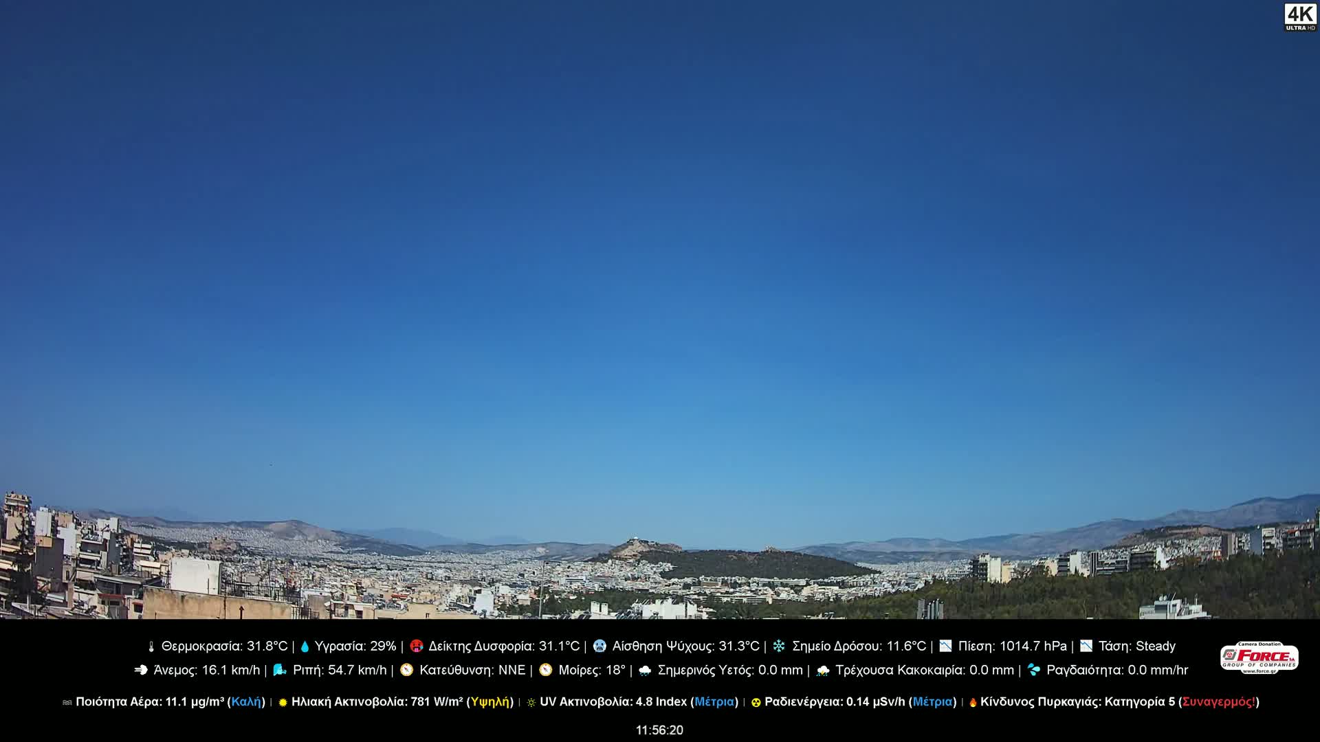 Athens (Athína) Skyline Live Cam - Kaisariani, Central Athens (Kentrikí Athína), Athens (Athína) , Attica (Attikí), Greece