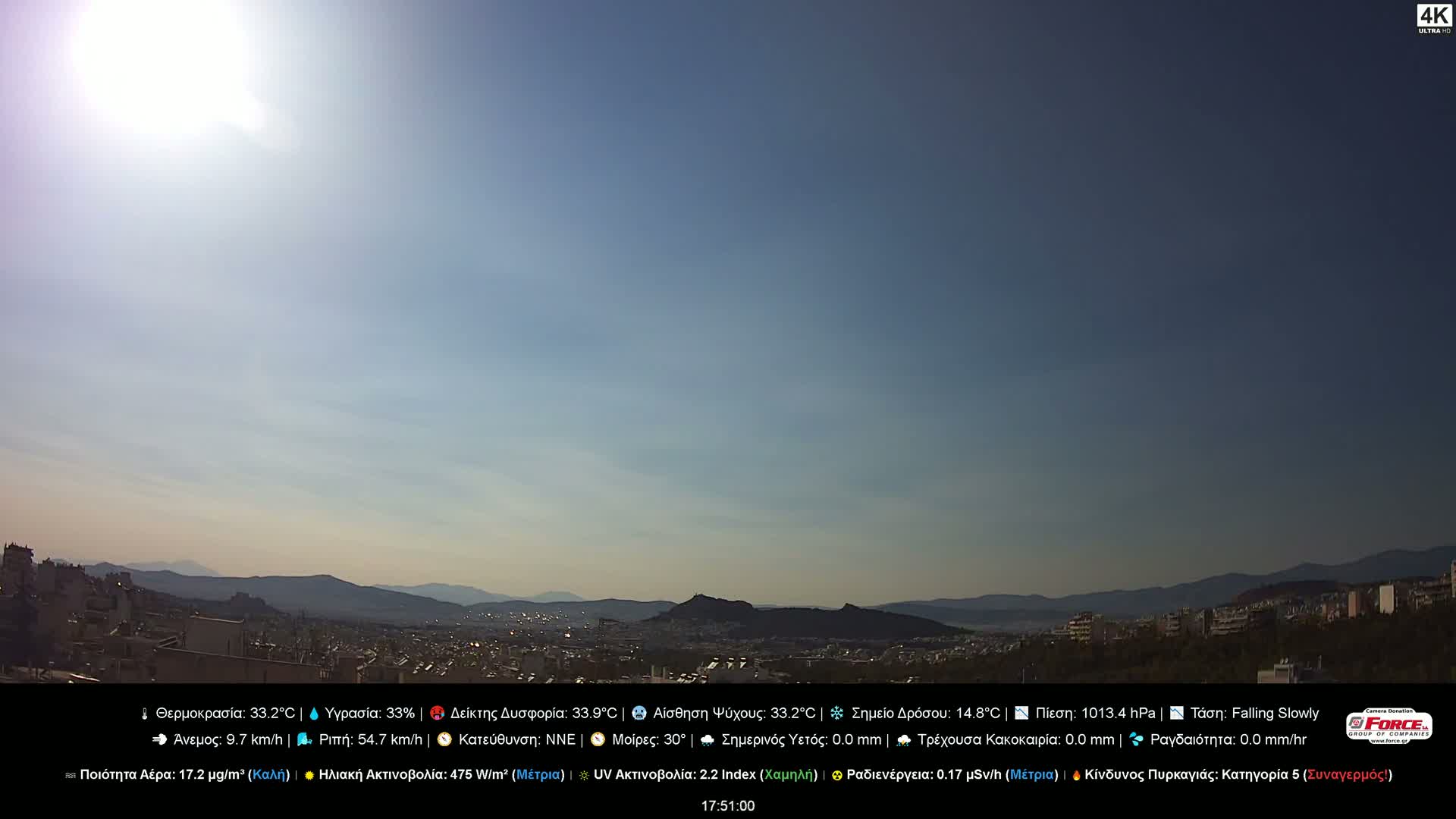 Athens (Athína) Skyline Live Cam - Kaisariani, Central Athens (Kentrikí Athína), Athens (Athína) , Attica (Attikí), Greece