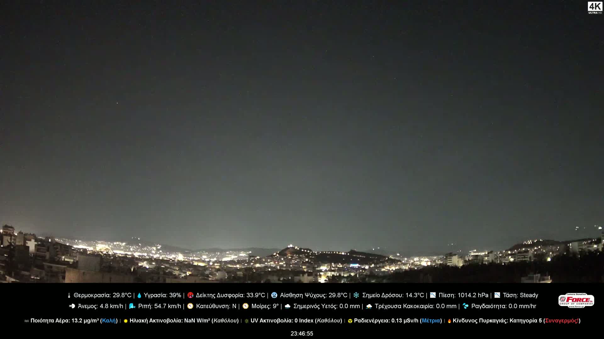Athens (Athína) Skyline Live Cam - Kaisariani, Central Athens (Kentrikí Athína), Athens (Athína) , Attica (Attikí), Greece