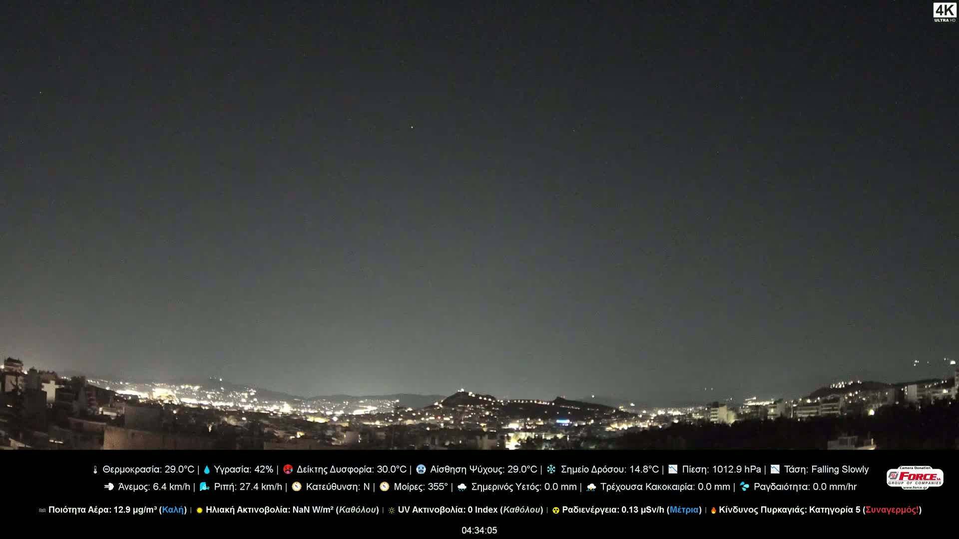 Athens (Athína) Skyline Live Cam - Kaisariani, Central Athens (Kentrikí Athína), Athens (Athína) , Attica (Attikí), Greece
