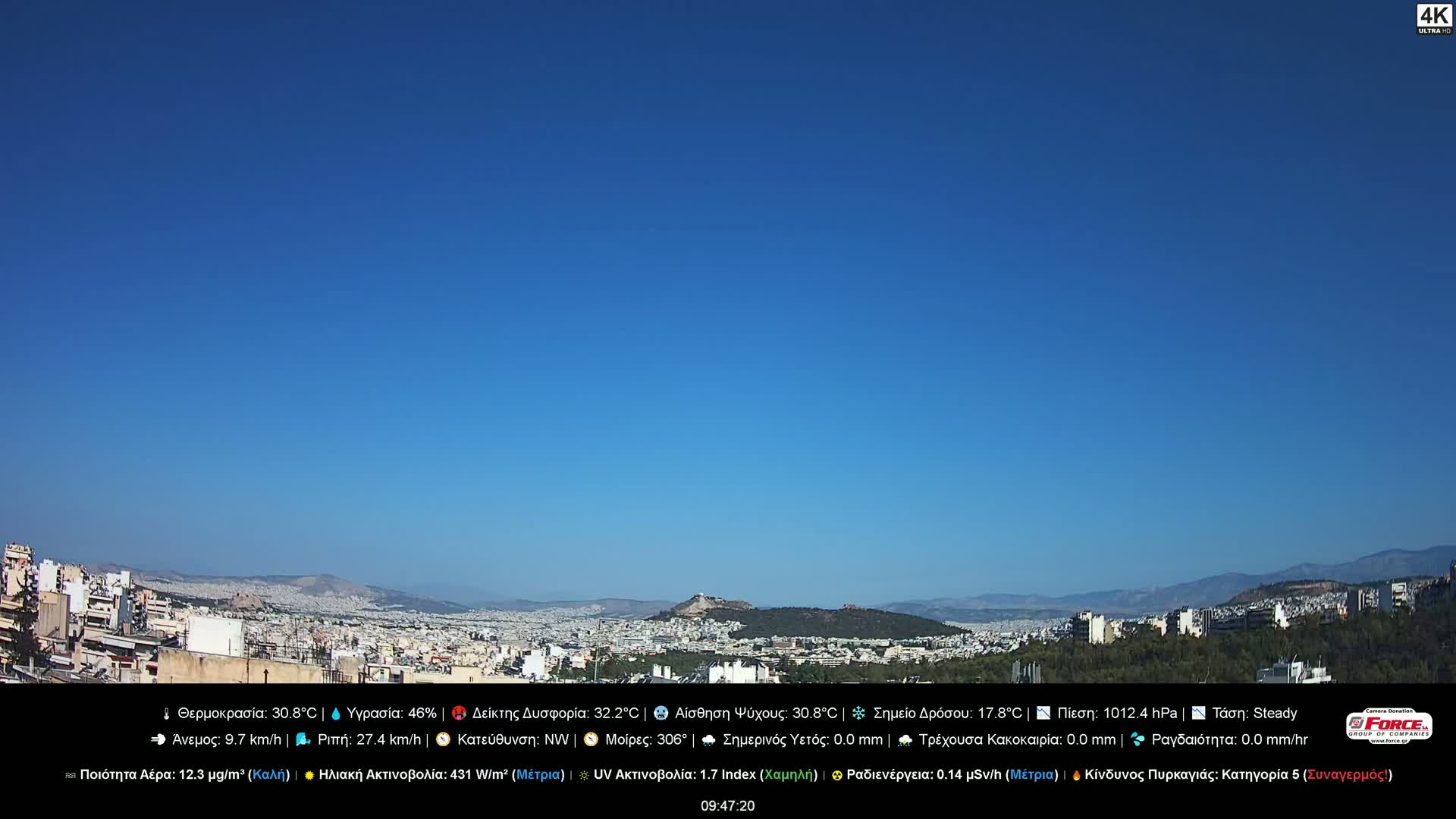 Athens (Athína) Skyline Live Cam - Kaisariani, Central Athens (Kentrikí Athína), Athens (Athína) , Attica (Attikí), Greece