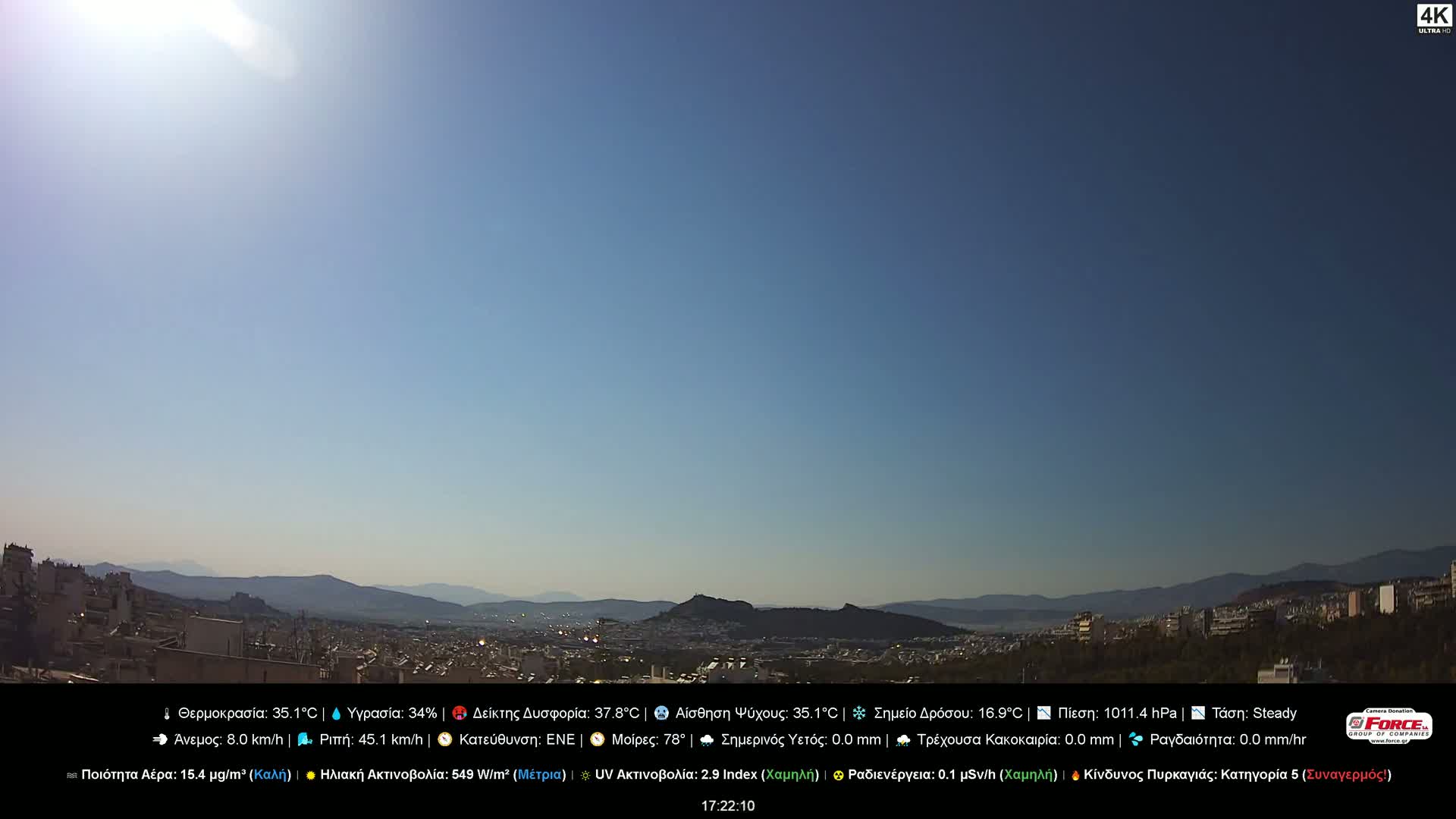Athens (Athína) Skyline Live Cam - Kaisariani, Central Athens (Kentrikí Athína), Athens (Athína) , Attica (Attikí), Greece
