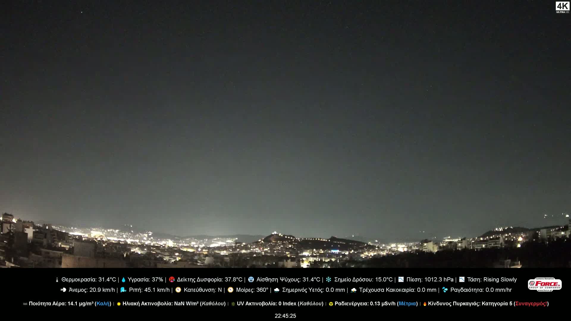 Athens (Athína) Skyline Live Cam - Kaisariani, Central Athens (Kentrikí Athína), Athens (Athína) , Attica (Attikí), Greece