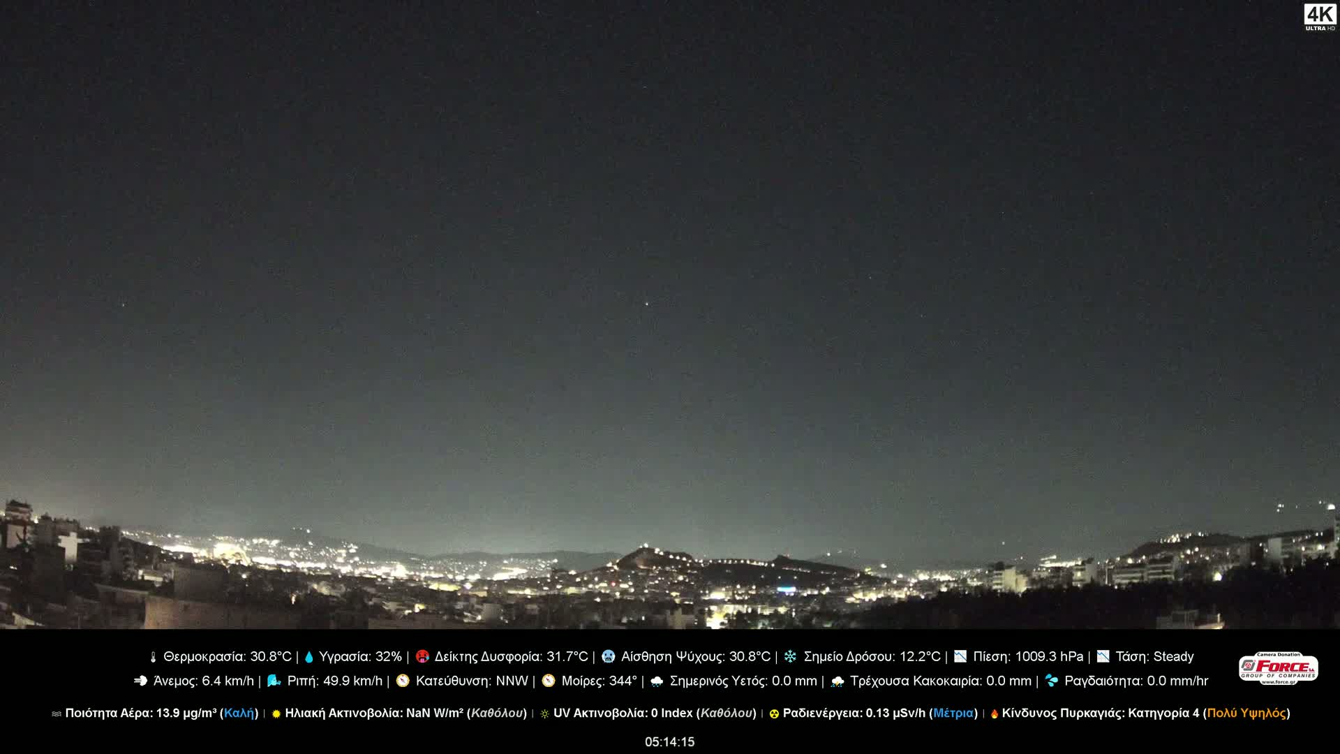 Athens (Athína) Skyline Live Cam - Kaisariani, Central Athens (Kentrikí Athína), Athens (Athína) , Attica (Attikí), Greece