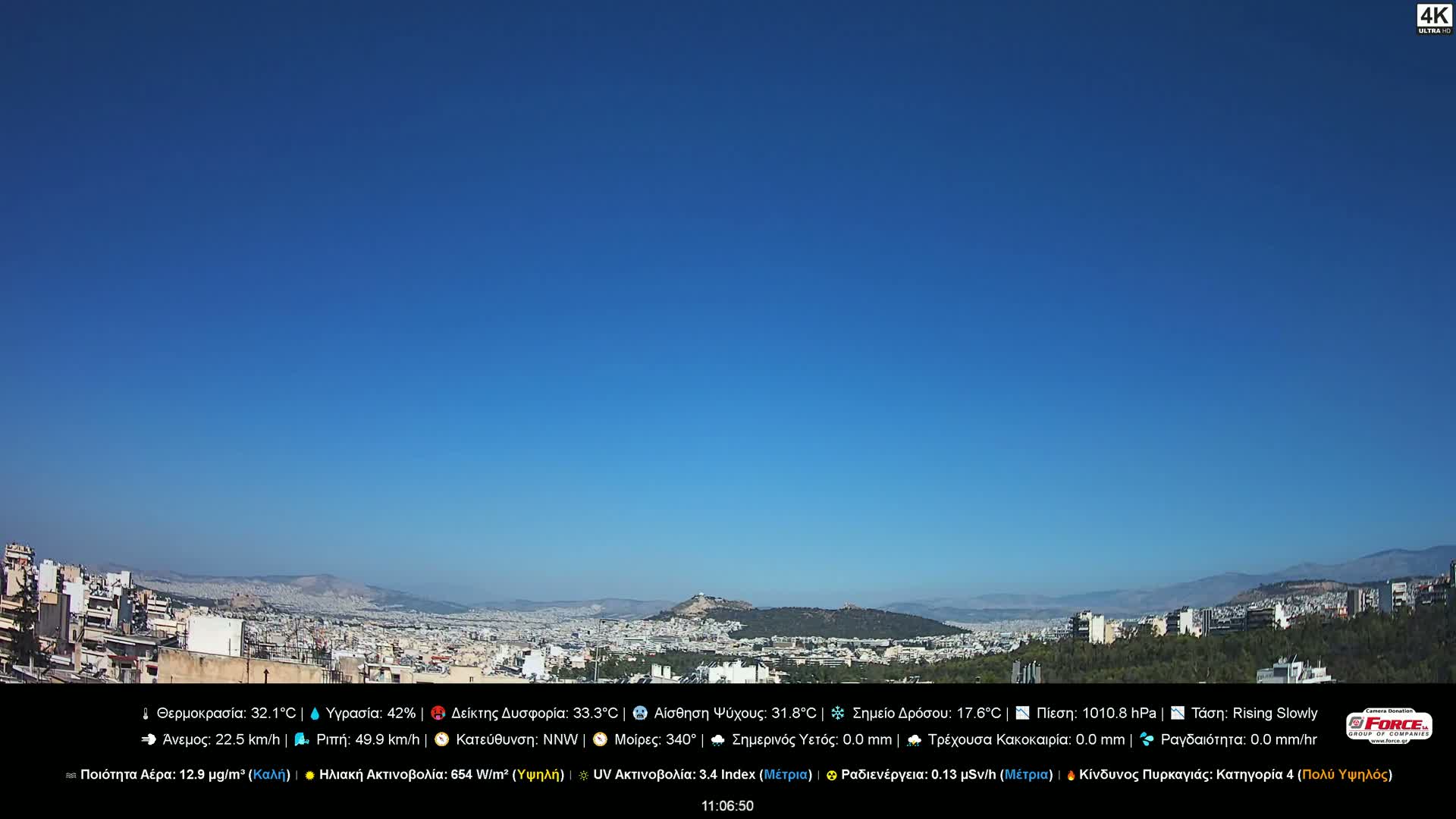 A clear blue sky overlooks a sprawling city, with distant mountains visible on the horizon.