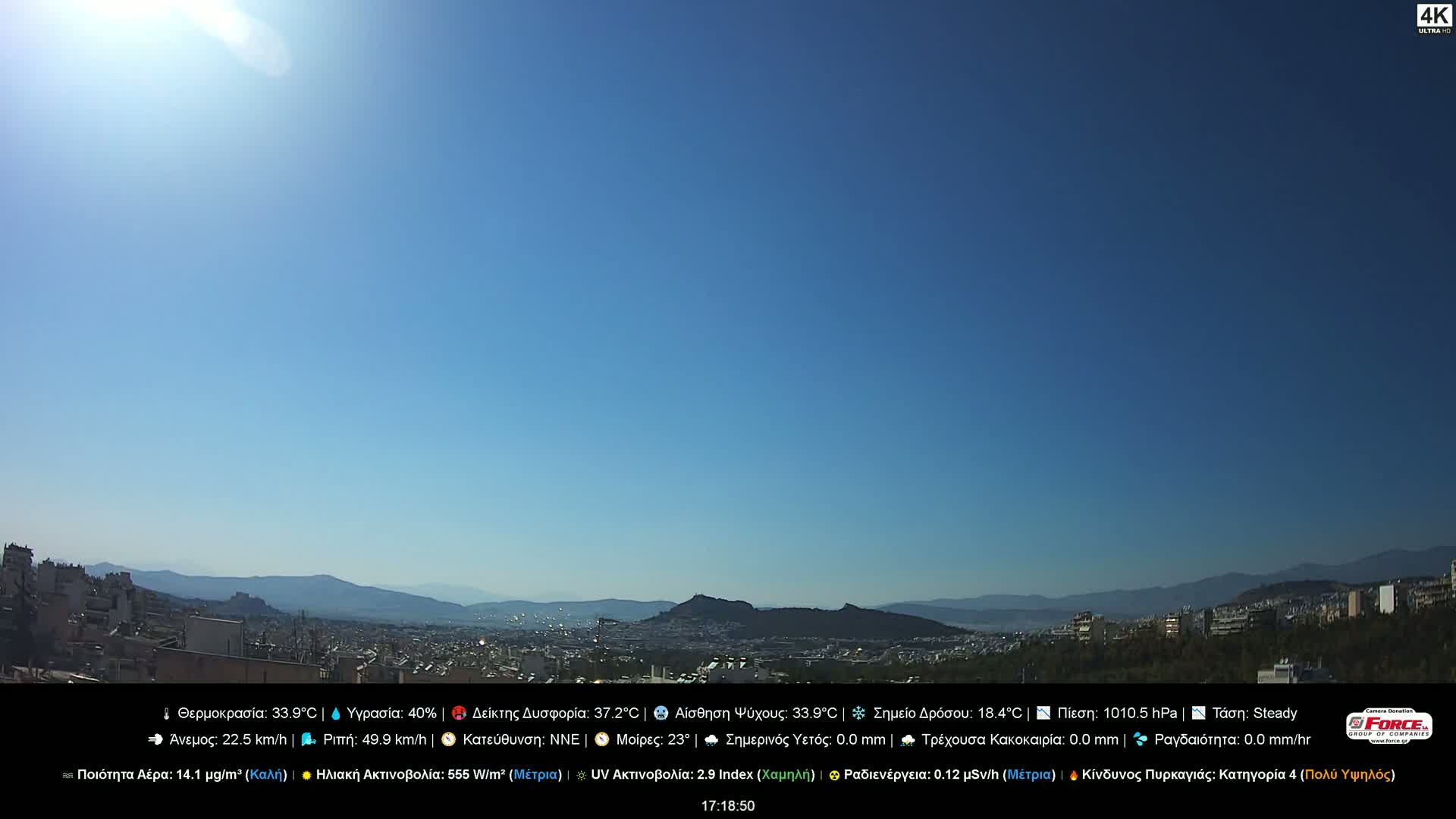 Athens (Athína) Skyline Live Cam - Kaisariani, Central Athens (Kentrikí Athína), Athens (Athína) , Attica (Attikí), Greece
