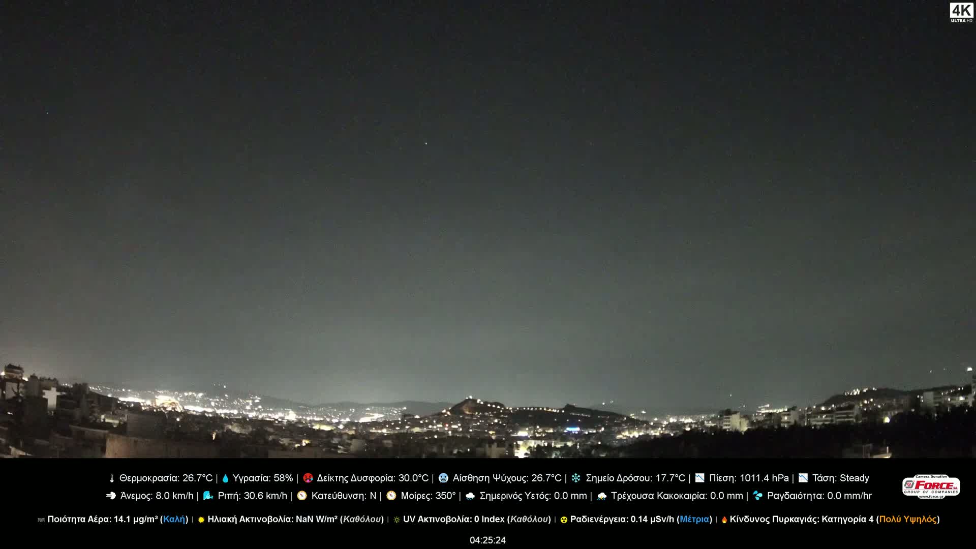Athens (Athína) Skyline Live Cam - Kaisariani, Central Athens (Kentrikí Athína), Athens (Athína) , Attica (Attikí), Greece