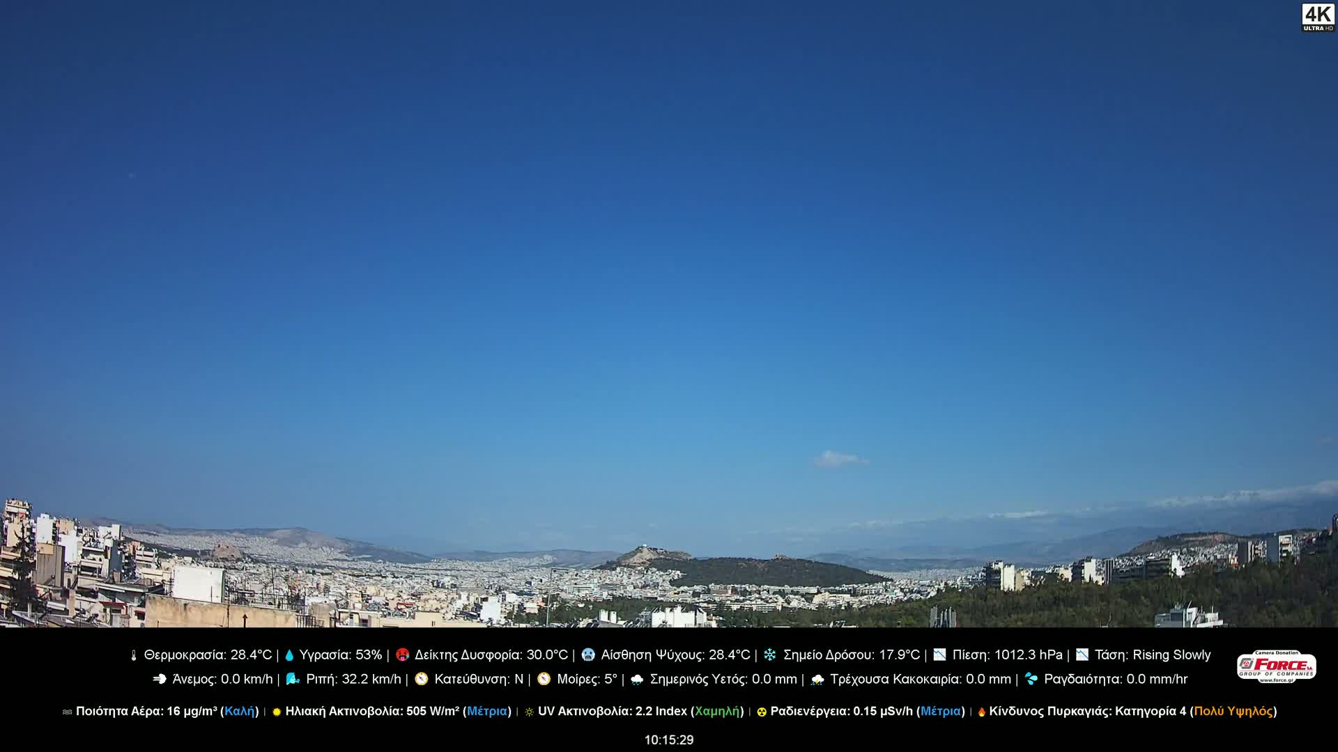 A clear blue sky overlooks a sprawling city with distant mountains under sunny conditions.