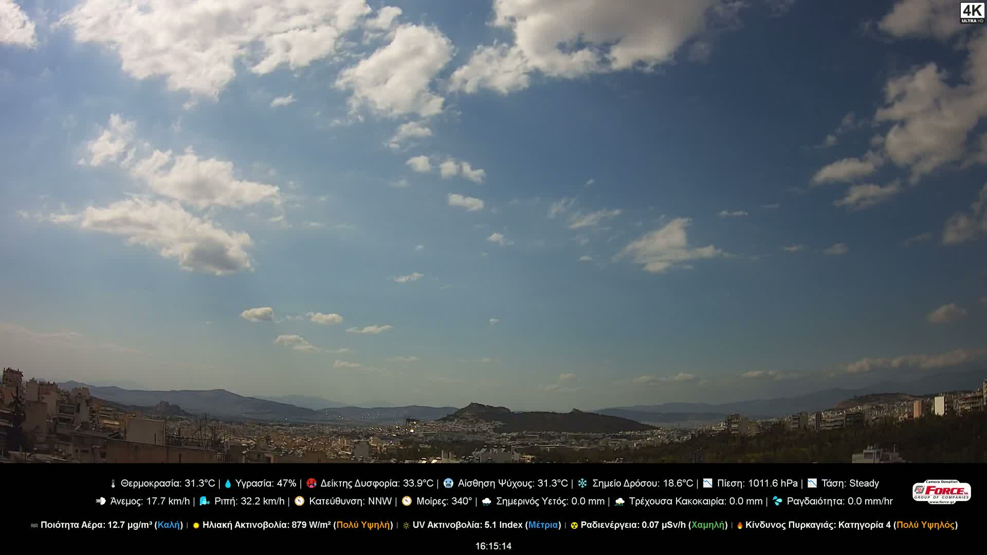 Athens (Athína) Skyline Live Cam - Kaisariani, Central Athens (Kentrikí Athína), Athens (Athína) , Attica (Attikí), Greece