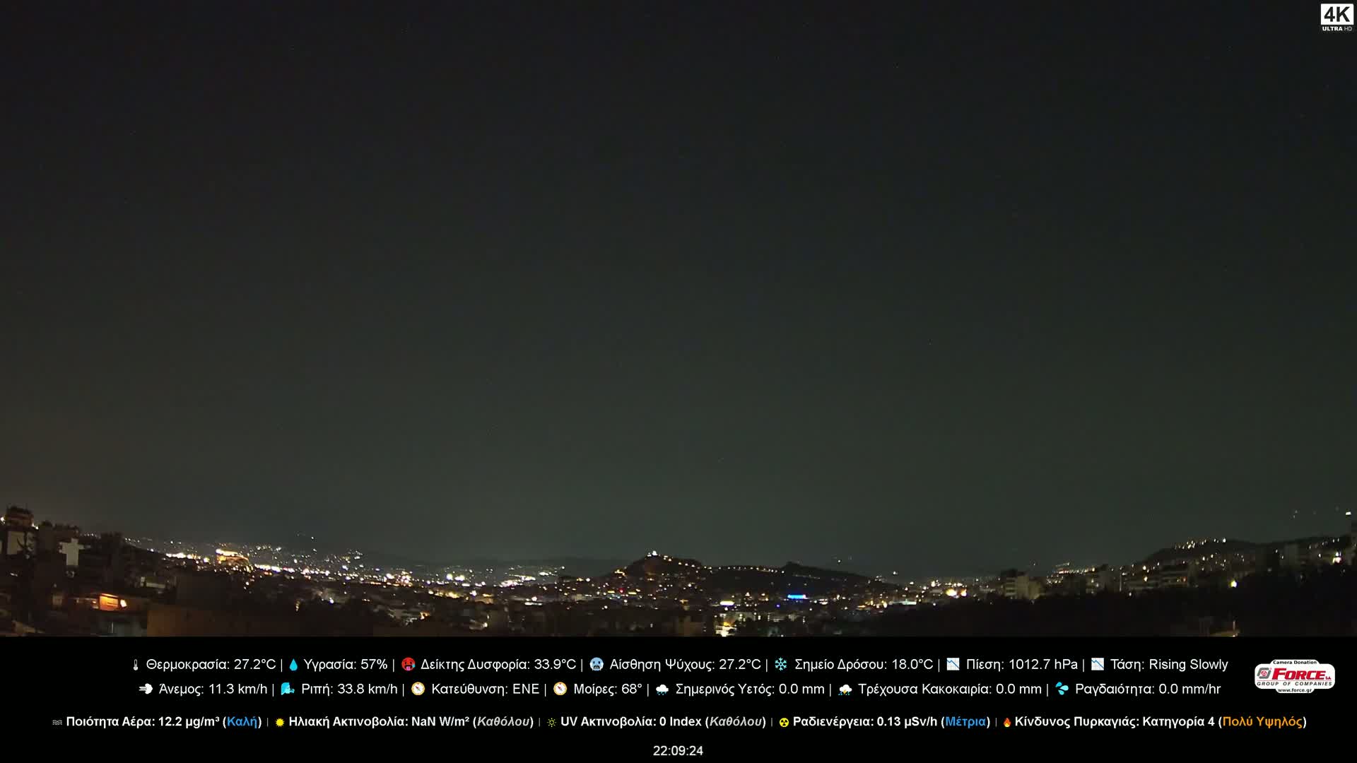 Athens (Athína) Skyline Live Cam - Kaisariani, Central Athens (Kentrikí Athína), Athens (Athína) , Attica (Attikí), Greece