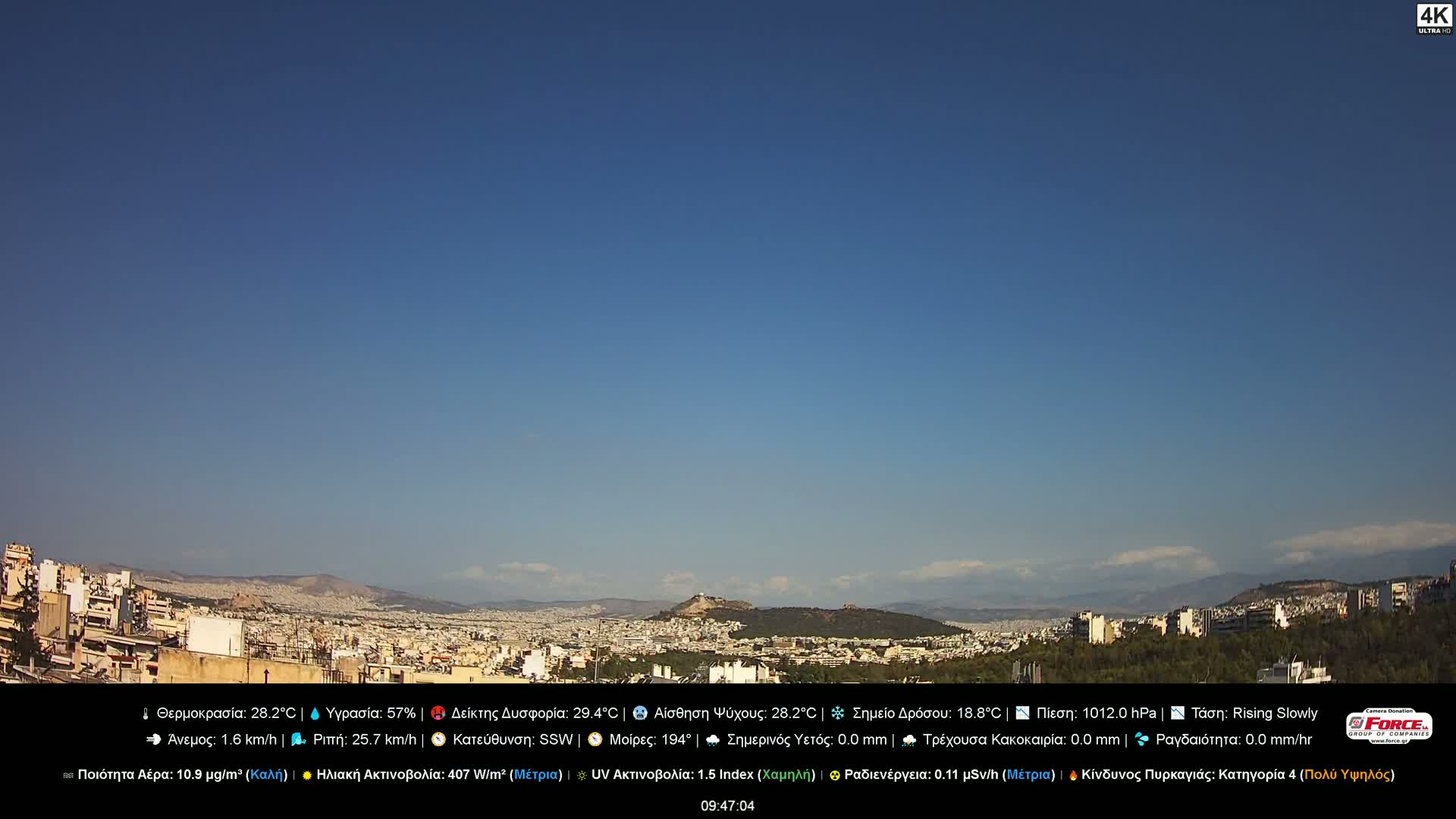 Athens (Athína) Skyline Live Cam - Kaisariani, Central Athens (Kentrikí Athína), Athens (Athína) , Attica (Attikí), Greece