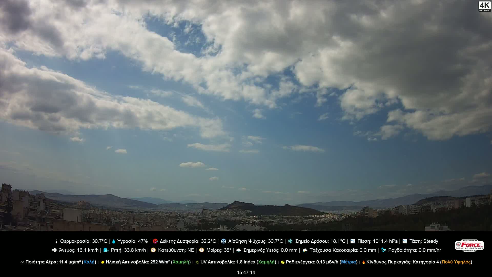 A clear blue sky overlooks a sprawling city with distant mountains under sunny conditions.