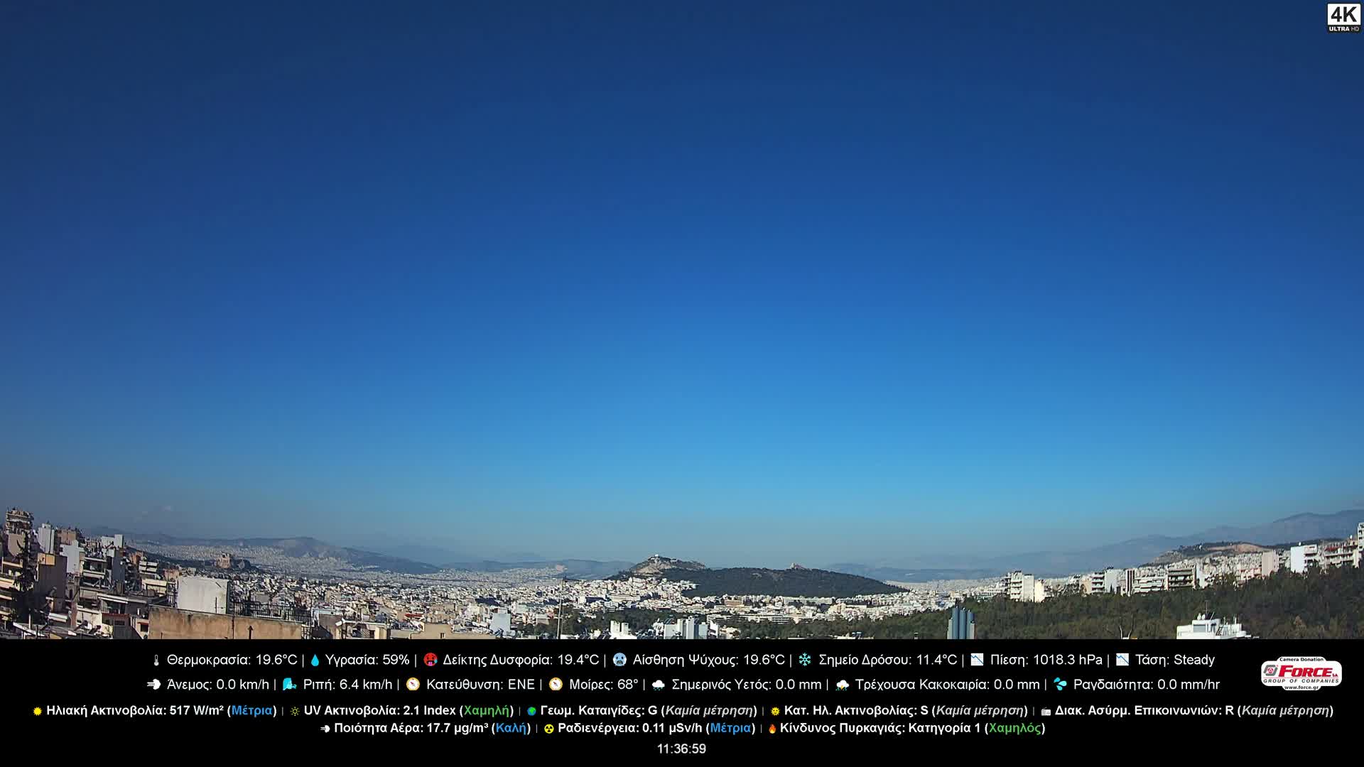 The image shows a clear and sunny day over a sprawling city landscape, likely Athens, with numerous buildings, green hills, and a prominent distant peak under a bright blue sky.