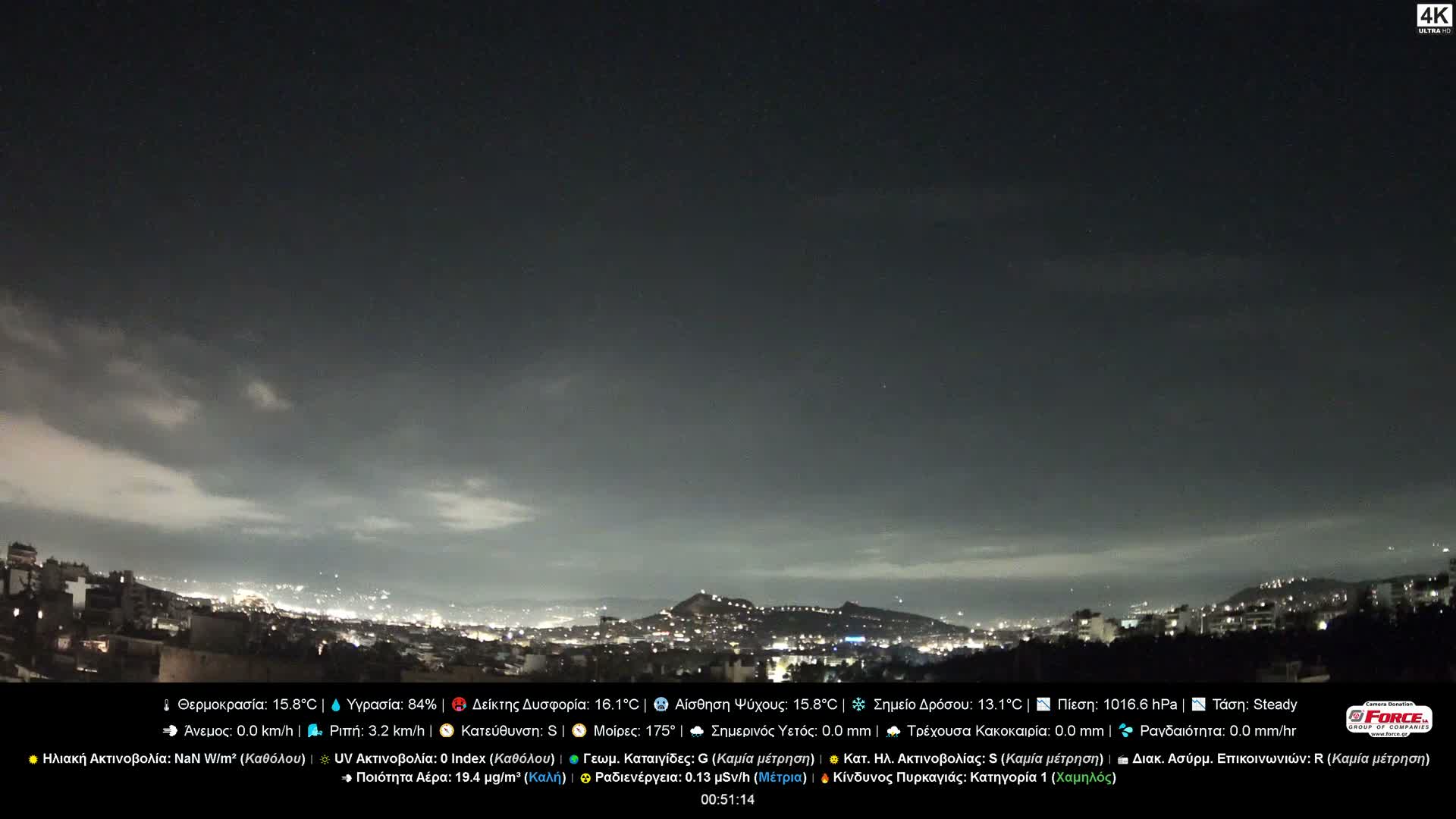 Athens (Athína) Skyline Live Cam - Kaisariani, Central Athens (Kentrikí Athína), Athens (Athína) , Attica (Attikí), Greece