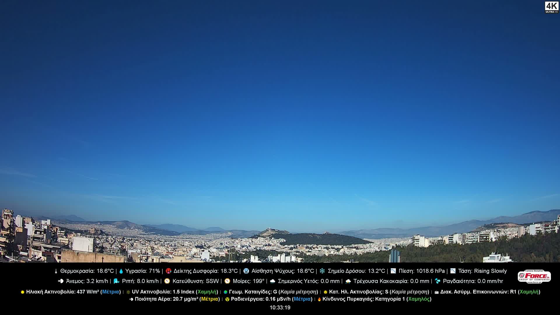 A vast cityscape with densely packed buildings and distant hazy mountains is seen under a clear blue sky on a sunny day.