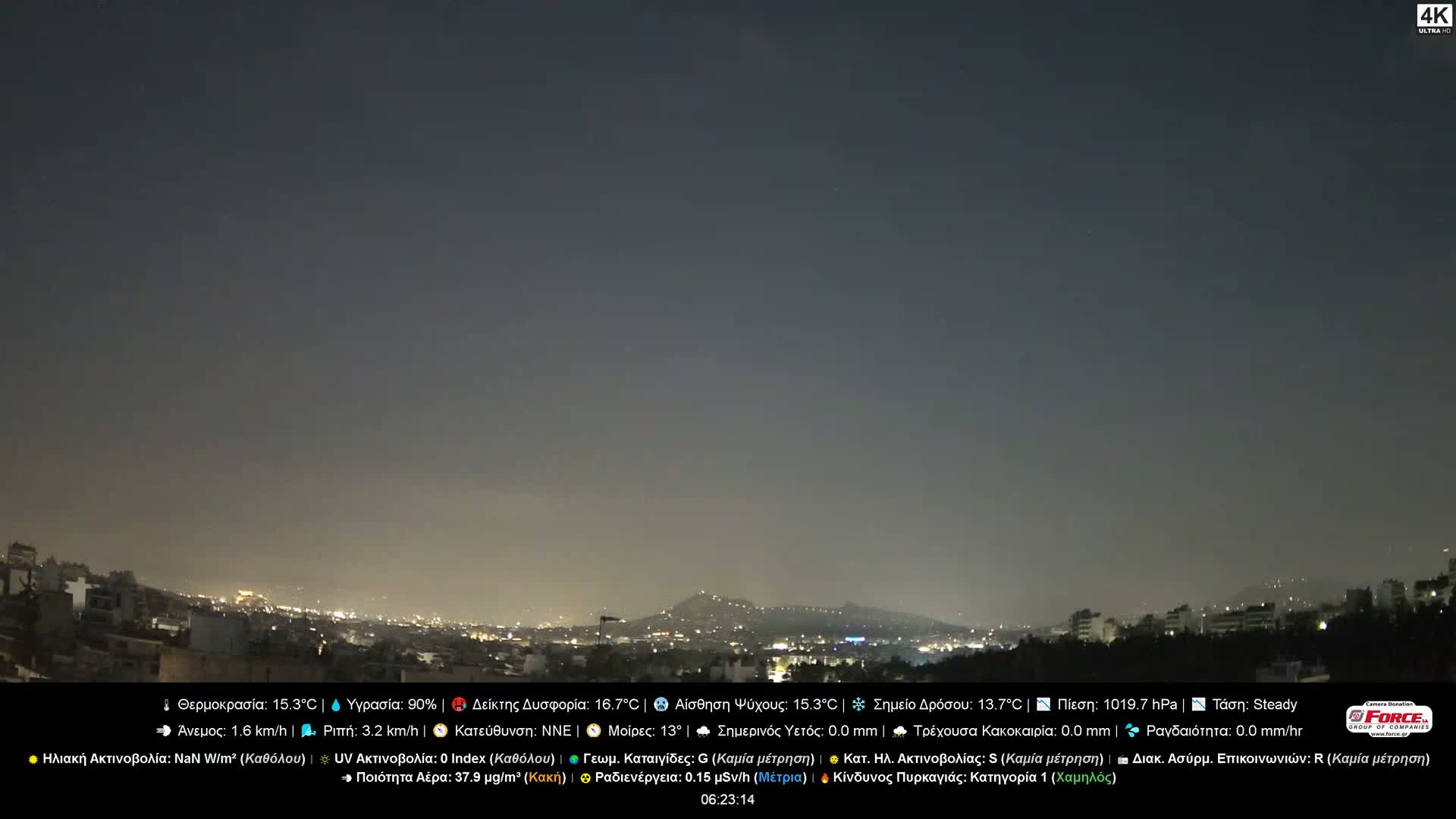 Athens (Athína) Skyline Live Cam - Kaisariani, Central Athens (Kentrikí Athína), Athens (Athína) , Attica (Attikí), Greece
