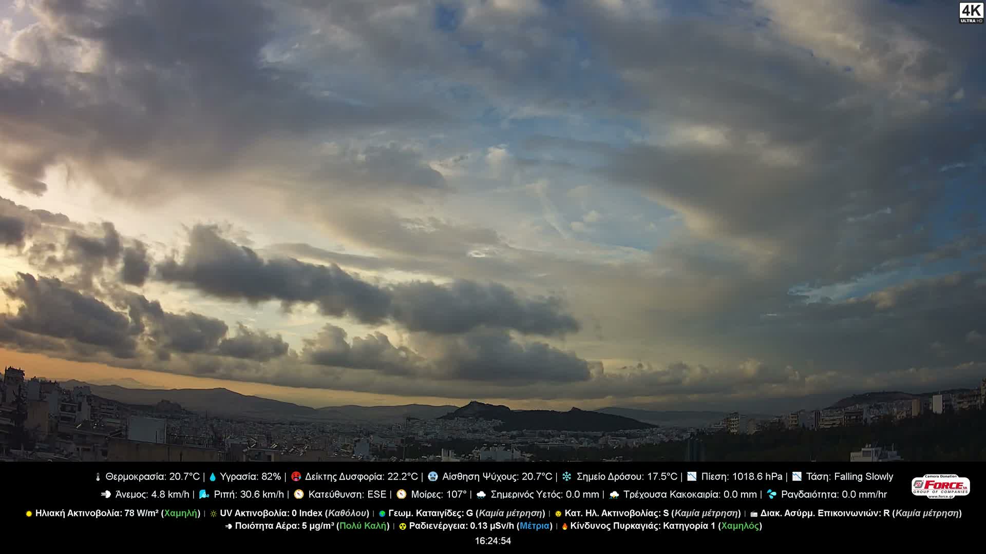 Athens (Athína) Skyline Live Cam - Kaisariani, Central Athens (Kentrikí Athína), Athens (Athína) , Attica (Attikí), Greece