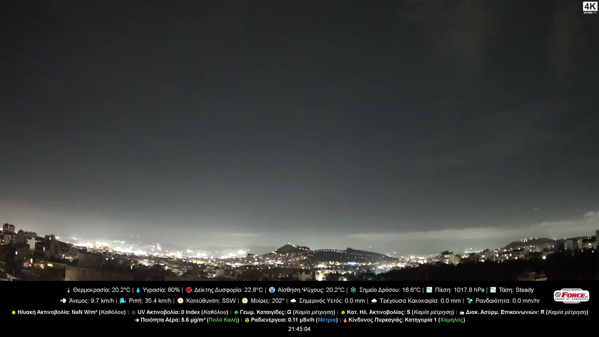 Athens (Athína) Skyline Live Cam - Kaisariani, Central Athens (Kentrikí Athína), Athens (Athína) , Attica (Attikí), Greece