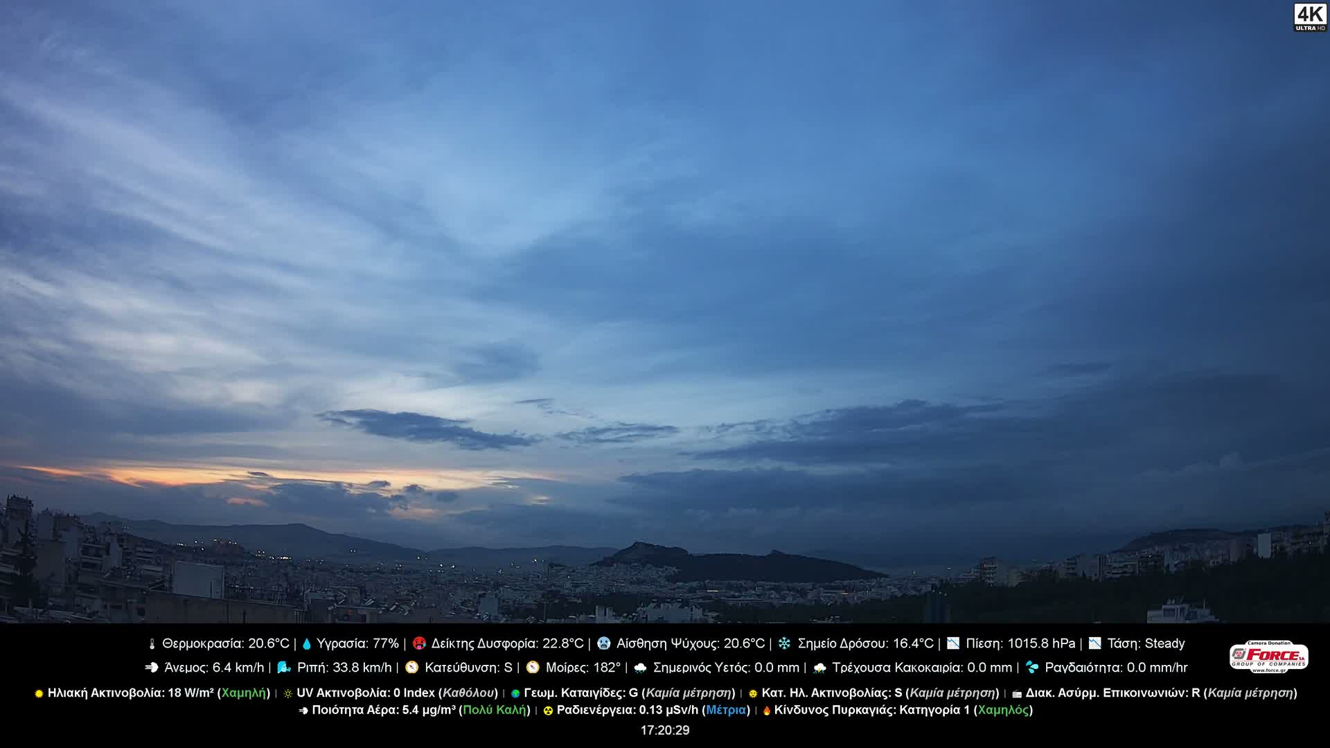 Athens (Athína) Skyline Live Cam - Kaisariani, Central Athens (Kentrikí Athína), Athens (Athína) , Attica (Attikí), Greece