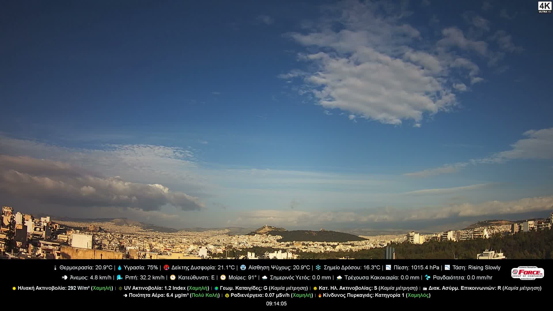 Athens (Athína) Skyline Live Cam - Kaisariani, Central Athens (Kentrikí Athína), Athens (Athína) , Attica (Attikí), Greece