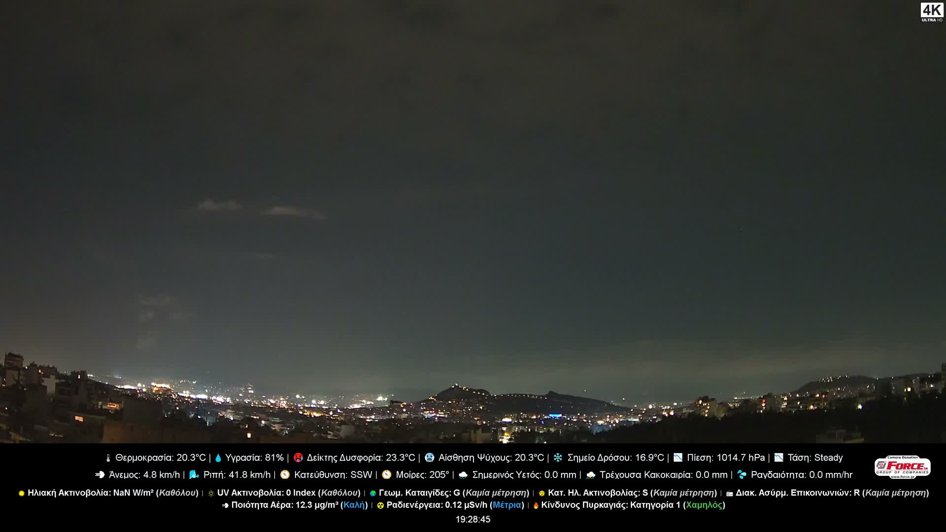 Athens (Athína) Skyline Live Cam - Kaisariani, Central Athens (Kentrikí Athína), Athens (Athína) , Attica (Attikí), Greece