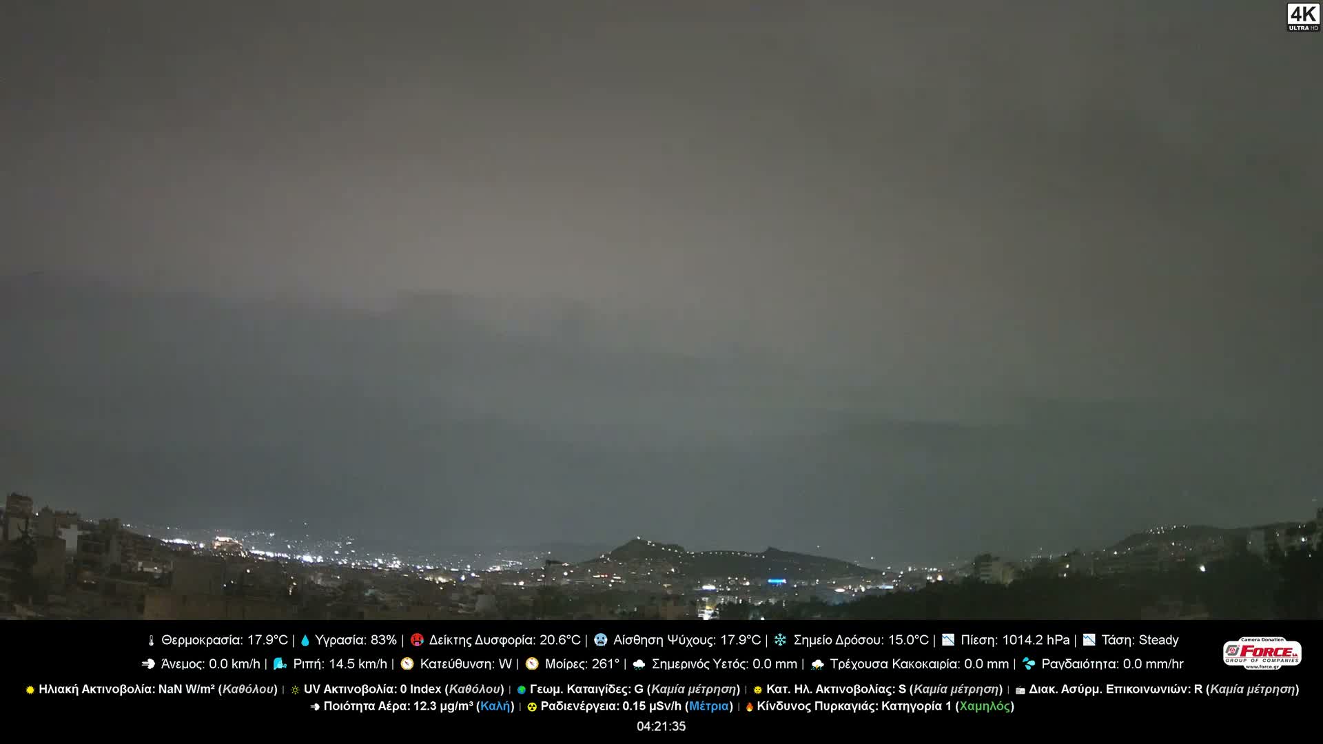 Athens (Athína) Skyline Live Cam - Kaisariani, Central Athens (Kentrikí Athína), Athens (Athína) , Attica (Attikí), Greece