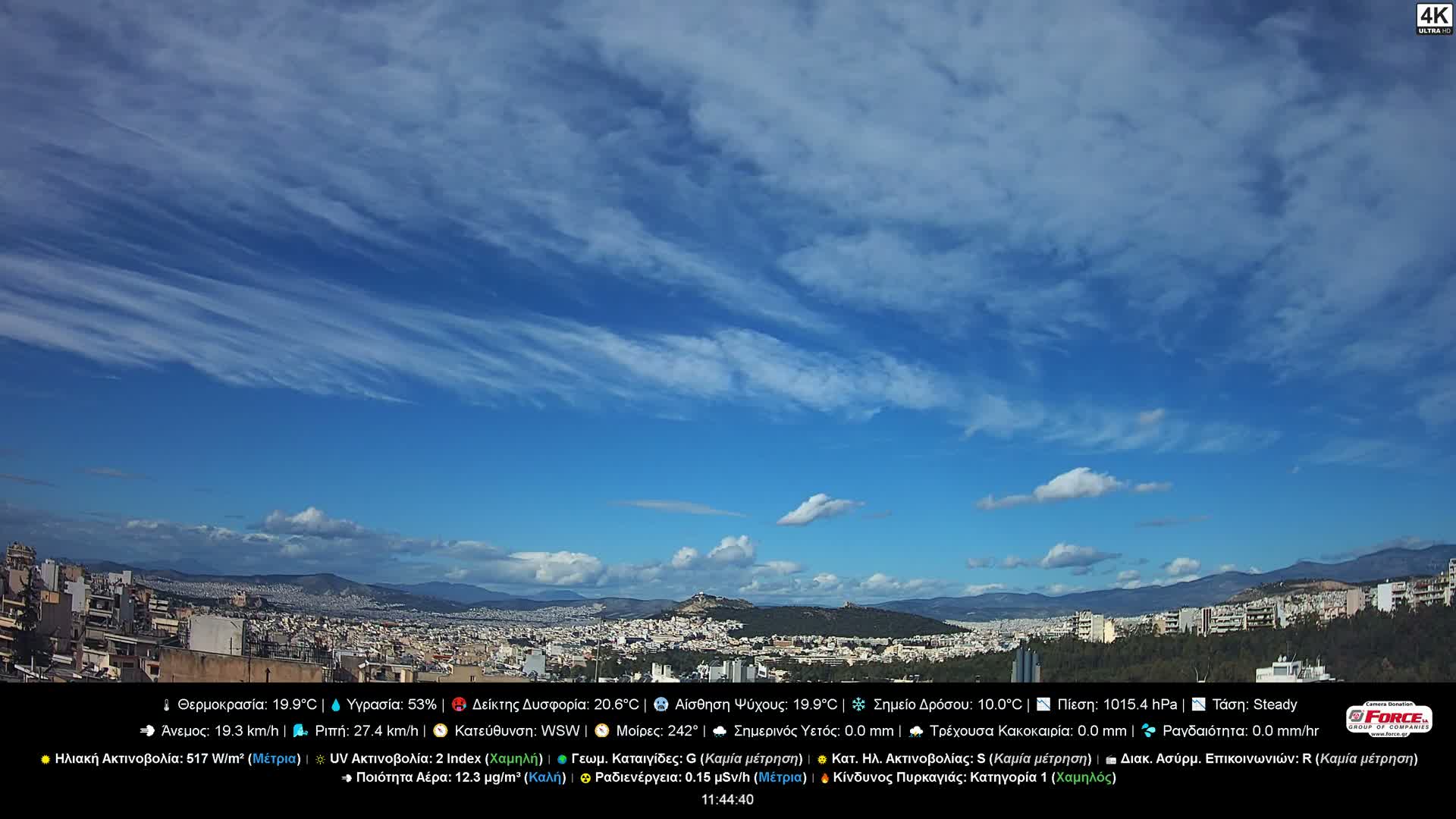 A vast cityscape with densely packed buildings and distant hazy mountains is seen under a clear blue sky on a sunny day.