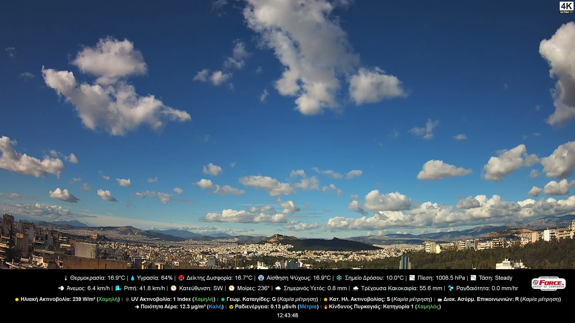 Athens (Athína) Skyline Live Cam - Kaisariani, Central Athens (Kentrikí Athína), Athens (Athína) , Attica (Attikí), Greece