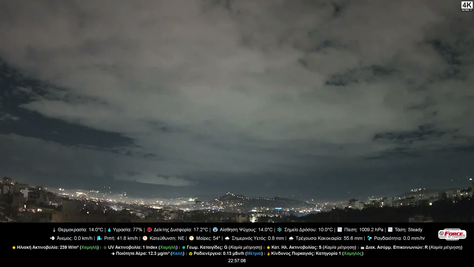 Athens (Athína) Skyline Live Cam - Kaisariani, Central Athens (Kentrikí Athína), Athens (Athína) , Attica (Attikí), Greece
