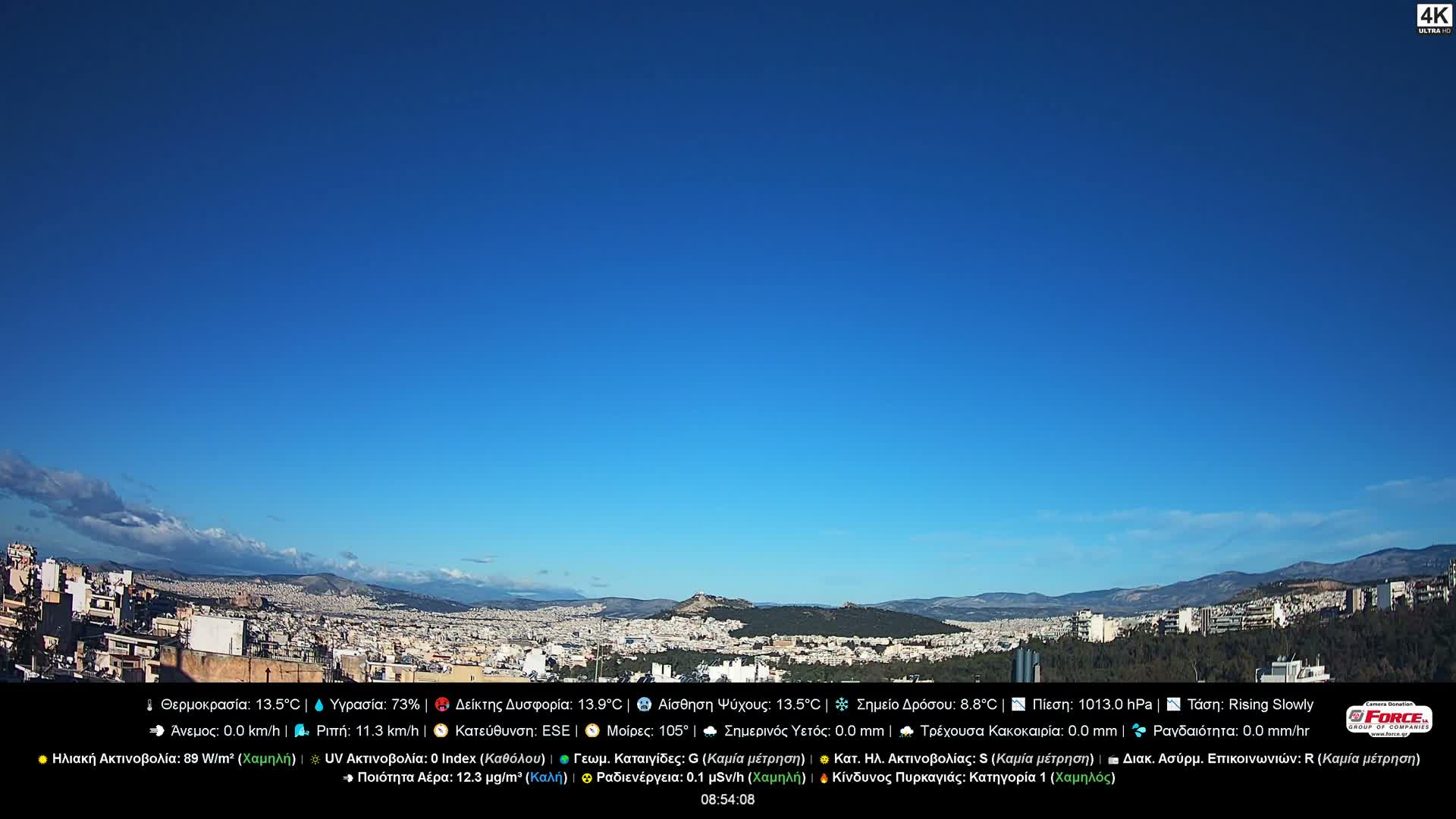 Athens (Athína) Skyline Live Cam - Kaisariani, Central Athens (Kentrikí Athína), Athens (Athína) , Attica (Attikí), Greece