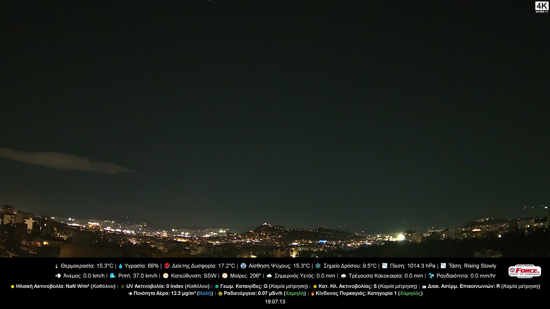 Athens (Athína) Skyline Live Cam - Kaisariani, Central Athens (Kentrikí Athína), Athens (Athína) , Attica (Attikí), Greece