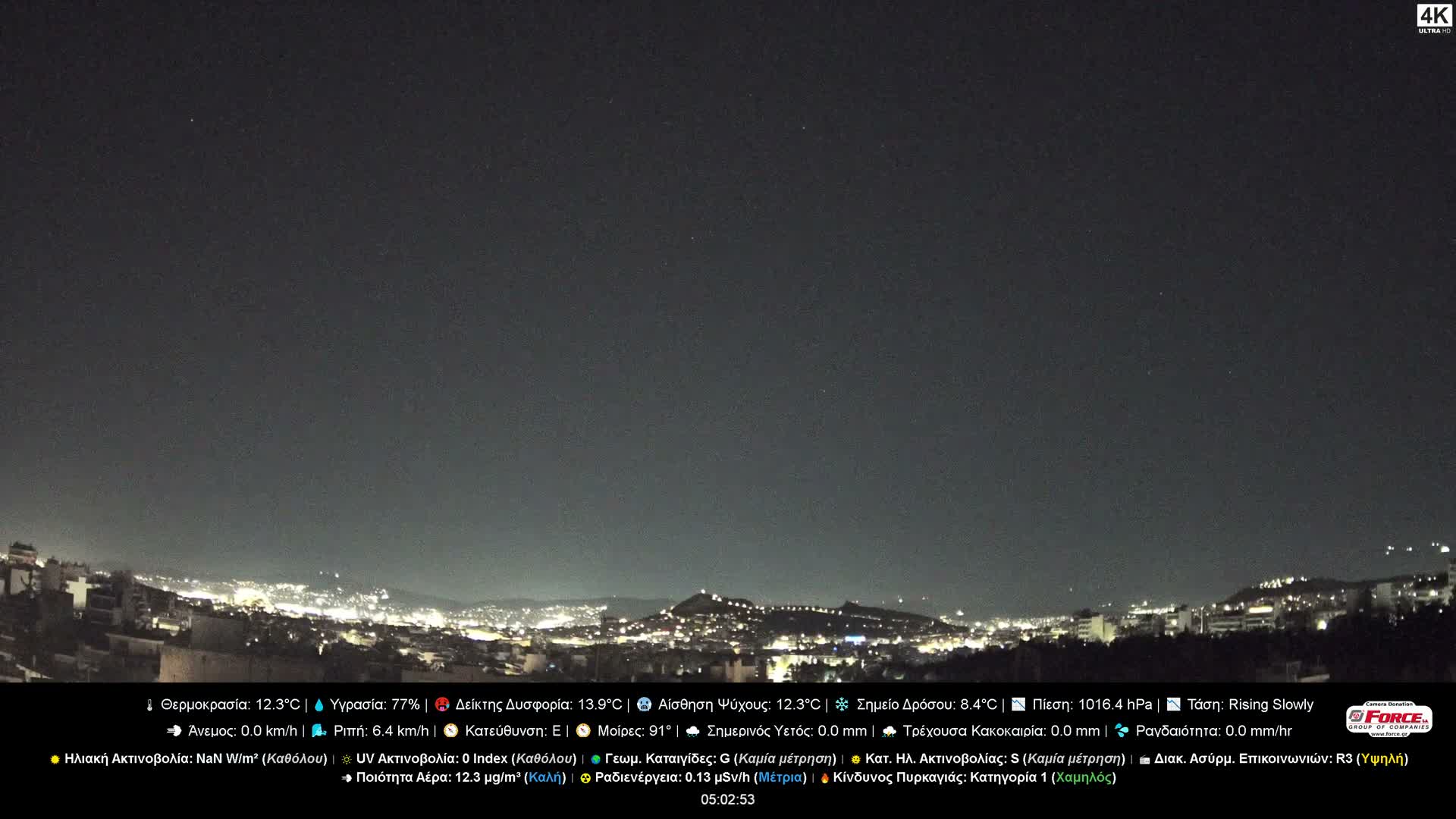 Athens (Athína) Skyline Live Cam - Kaisariani, Central Athens (Kentrikí Athína), Athens (Athína) , Attica (Attikí), Greece