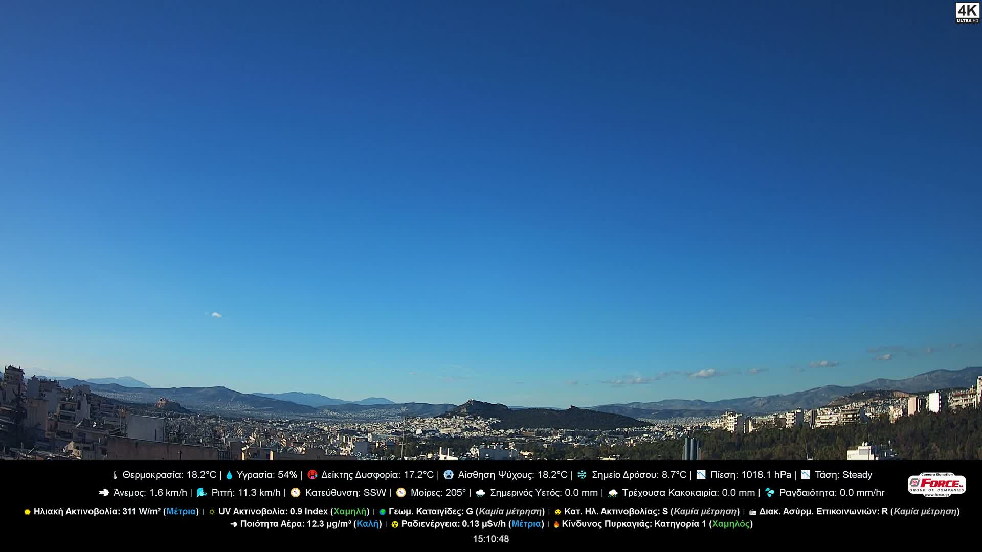 Athens (Athína) Skyline Live Cam - Kaisariani, Central Athens (Kentrikí Athína), Athens (Athína) , Attica (Attikí), Greece