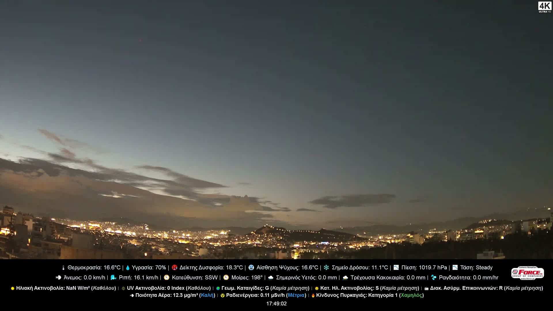 An illuminated city sprawls under a partly cloudy evening sky, with distant hills visible in the background.