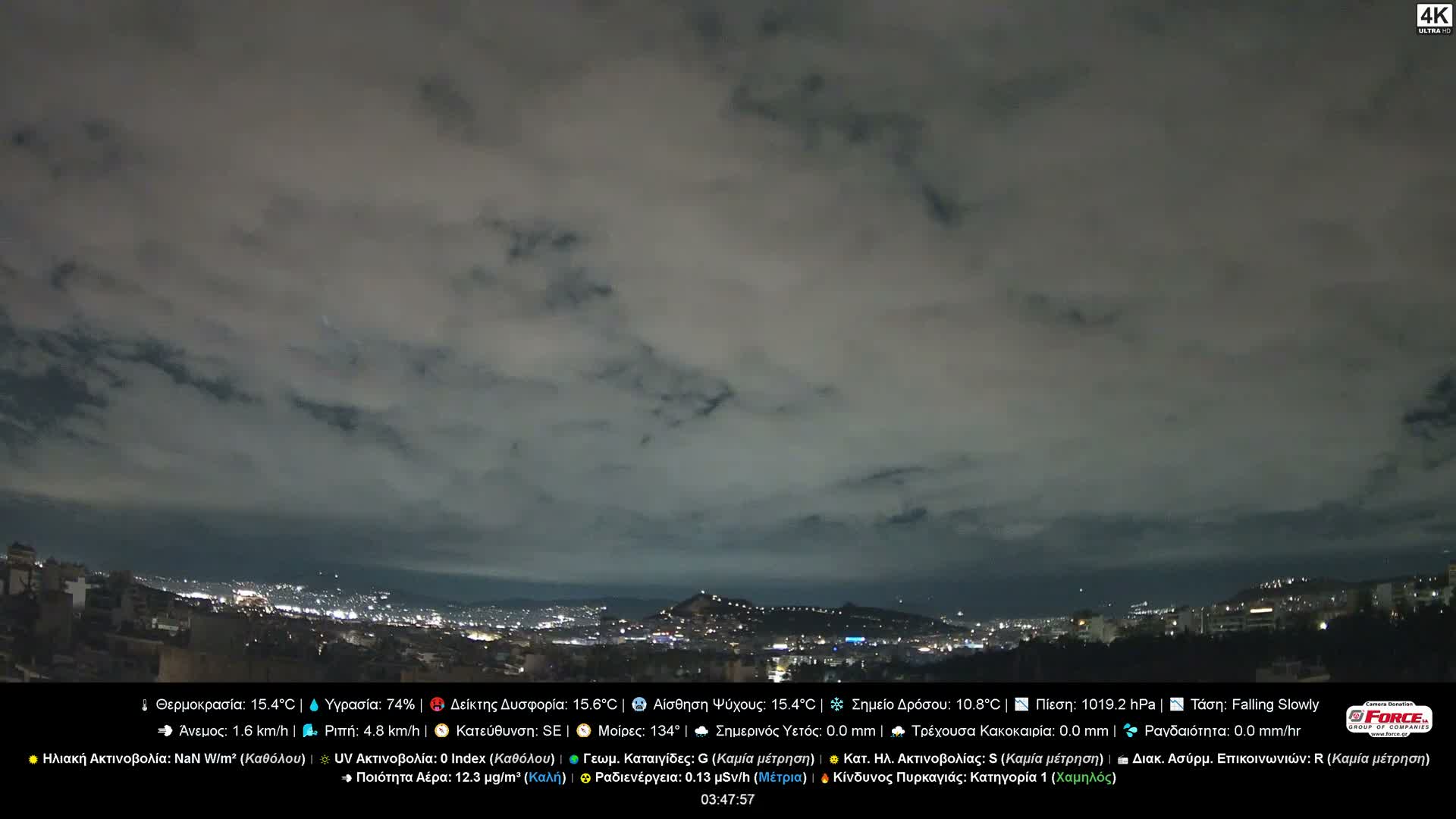 Athens (Athína) Skyline Live Cam - Kaisariani, Central Athens (Kentrikí Athína), Athens (Athína) , Attica (Attikí), Greece
