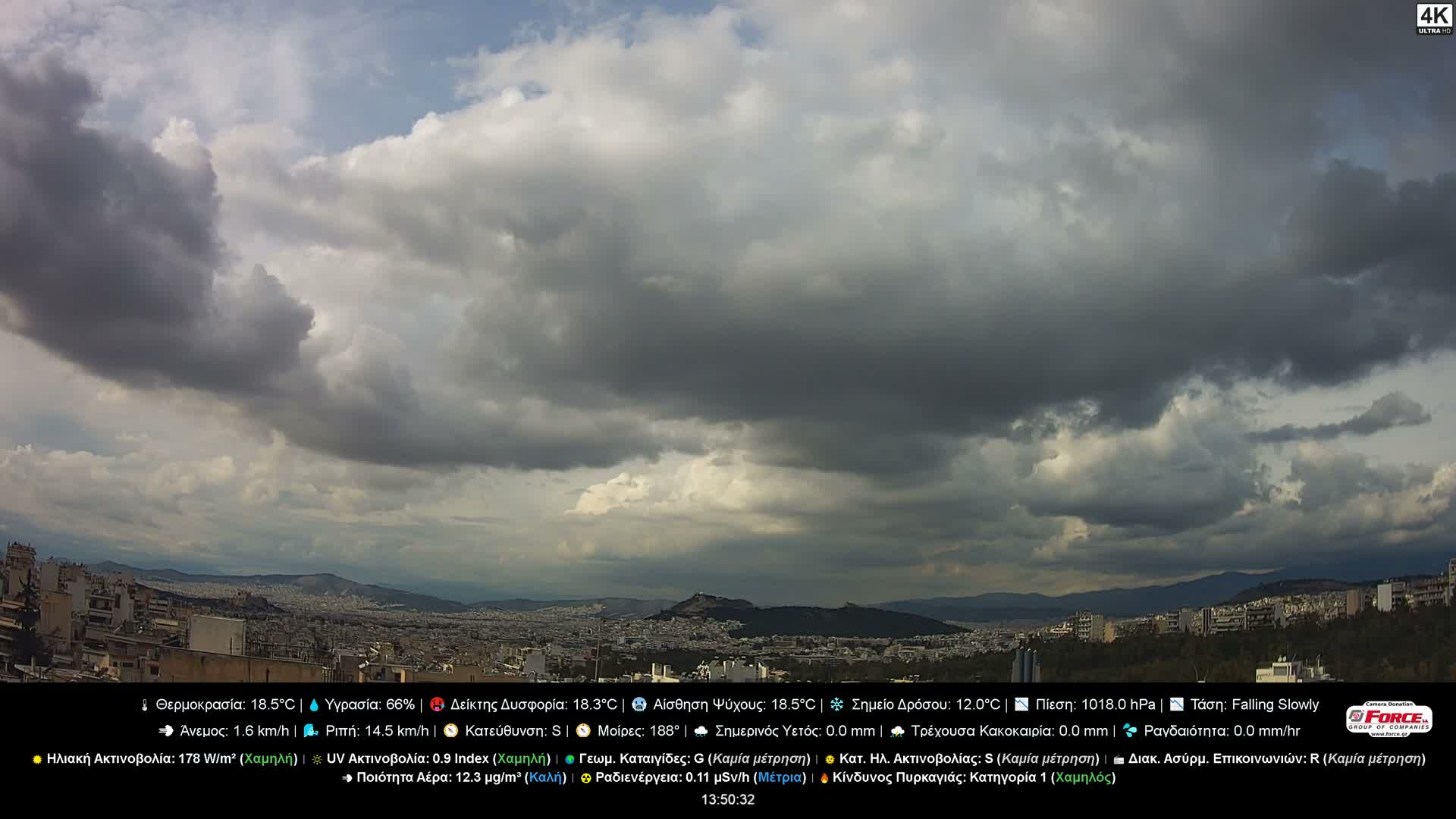 Athens (Athína) Skyline Live Cam - Kaisariani, Central Athens (Kentrikí Athína), Athens (Athína) , Attica (Attikí), Greece