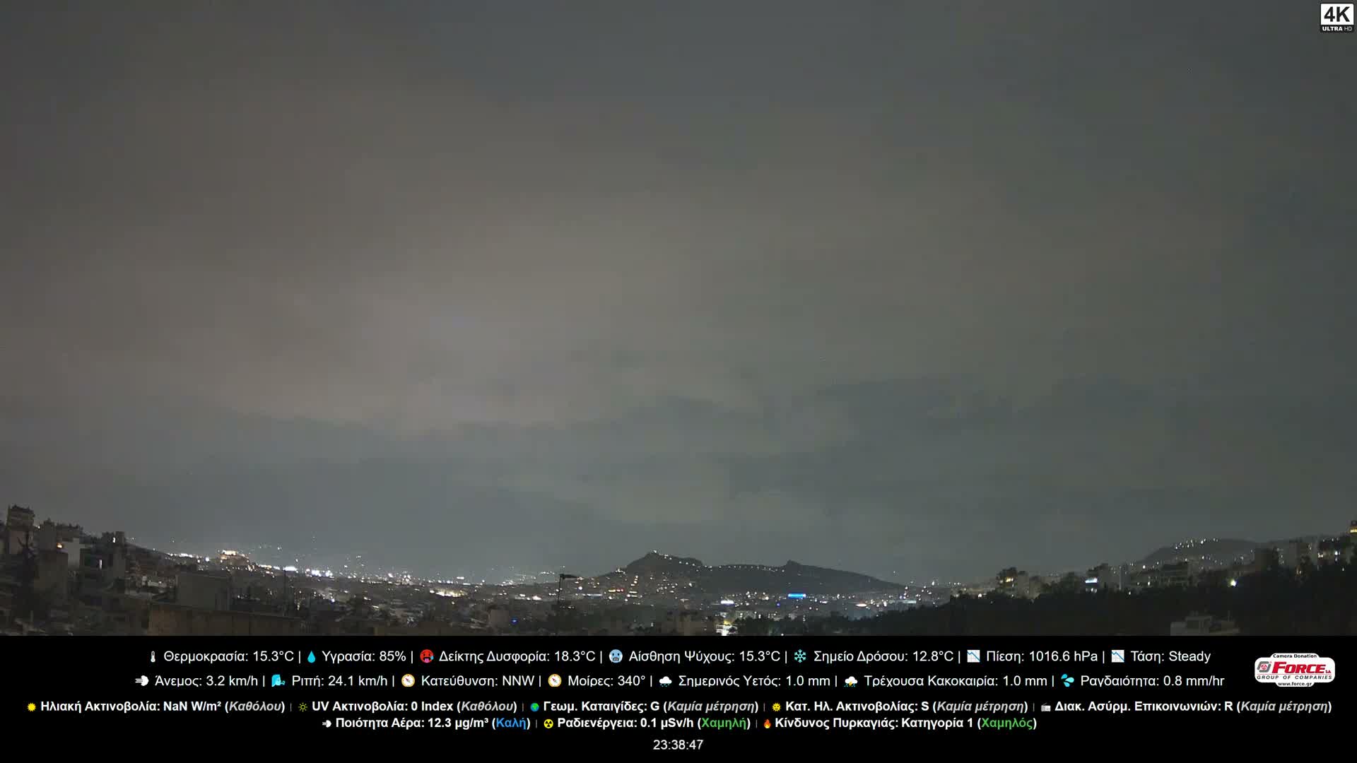 Athens (Athína) Skyline Live Cam - Kaisariani, Central Athens (Kentrikí Athína), Athens (Athína) , Attica (Attikí), Greece