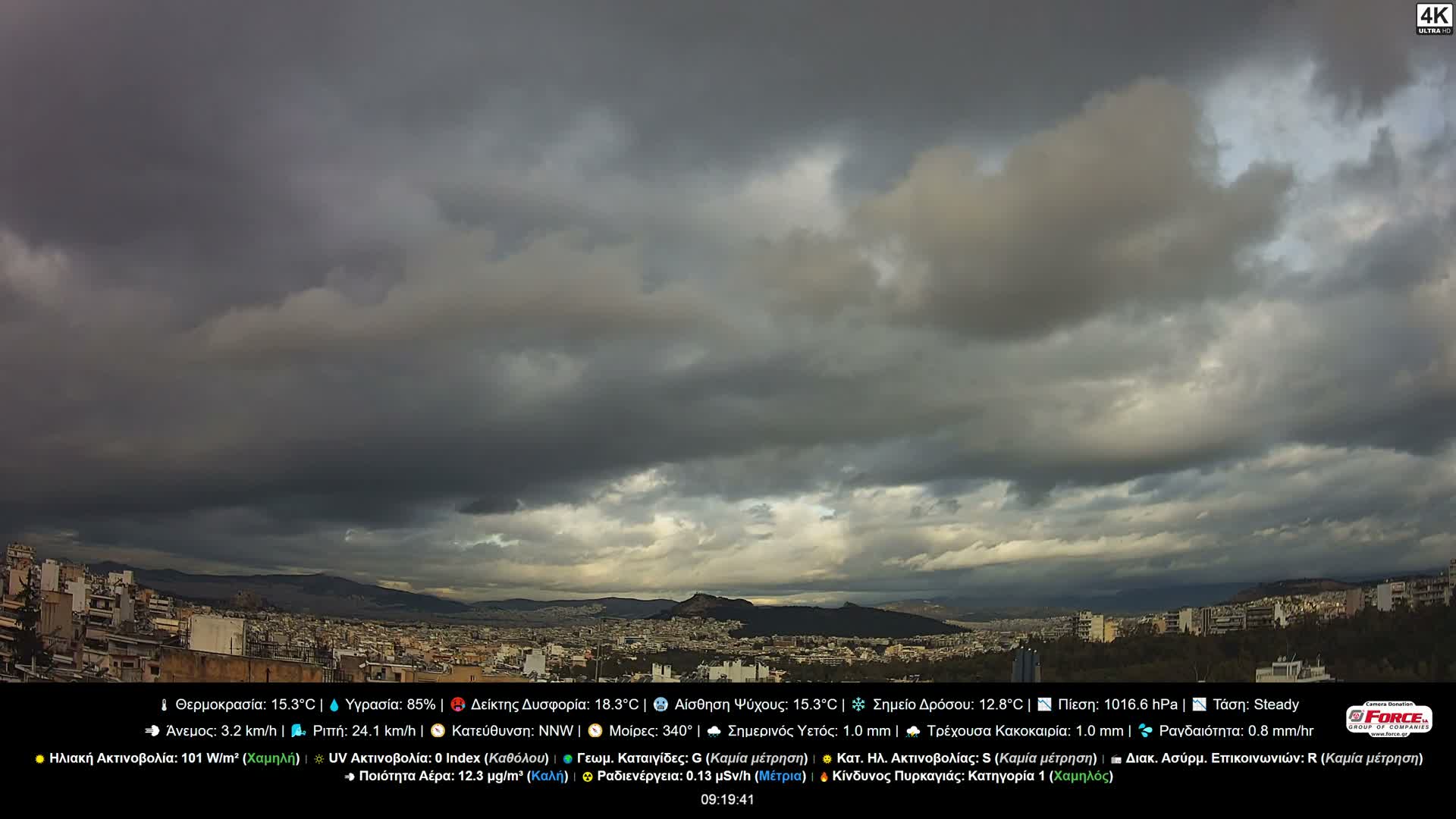Athens (Athína) Skyline Live Cam - Kaisariani, Central Athens (Kentrikí Athína), Athens (Athína) , Attica (Attikí), Greece