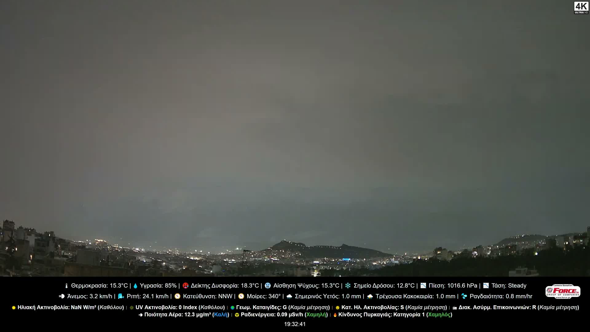 Athens (Athína) Skyline Live Cam - Kaisariani, Central Athens (Kentrikí Athína), Athens (Athína) , Attica (Attikí), Greece