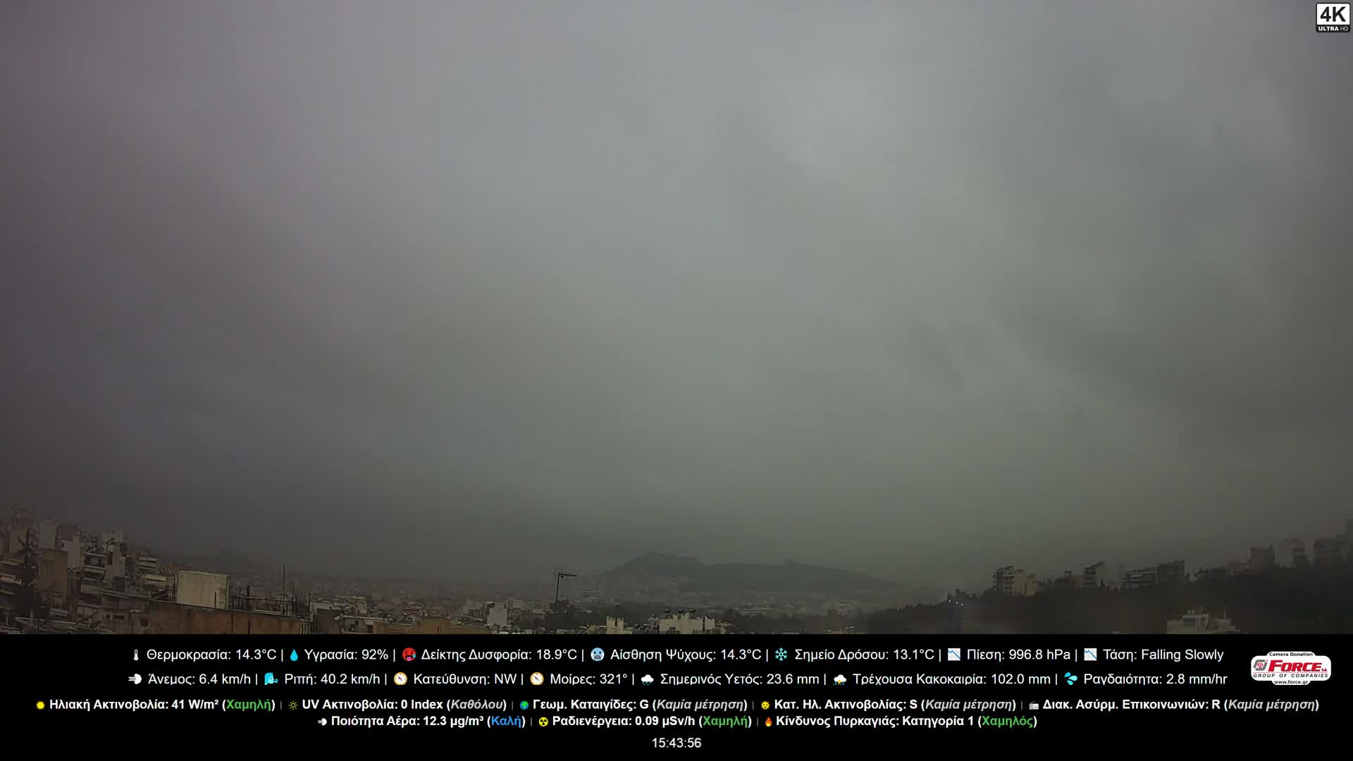 Athens (Athína) Skyline Live Cam - Kaisariani, Central Athens (Kentrikí Athína), Athens (Athína) , Attica (Attikí), Greece