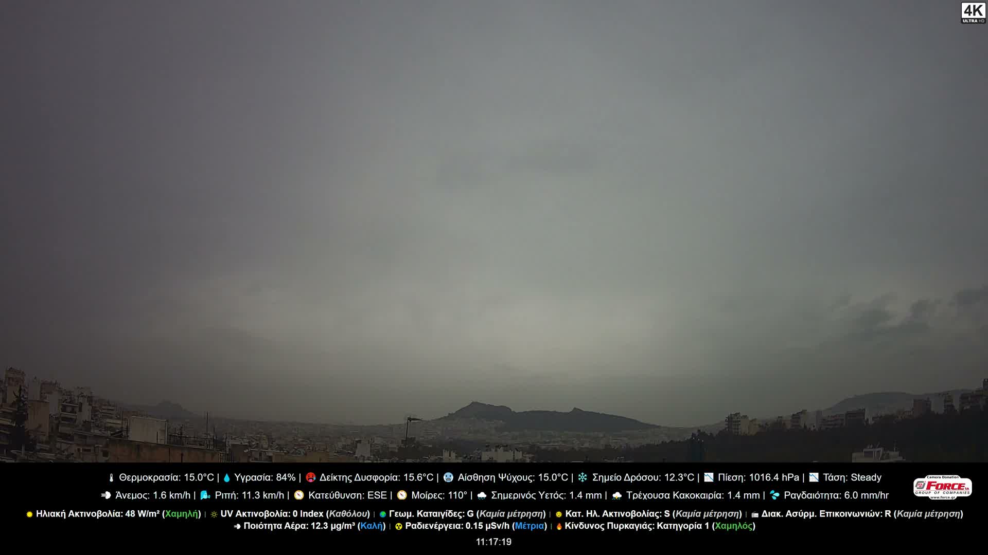 Athens (Athína) Skyline Live Cam - Kaisariani, Central Athens (Kentrikí Athína), Athens (Athína) , Attica (Attikí), Greece