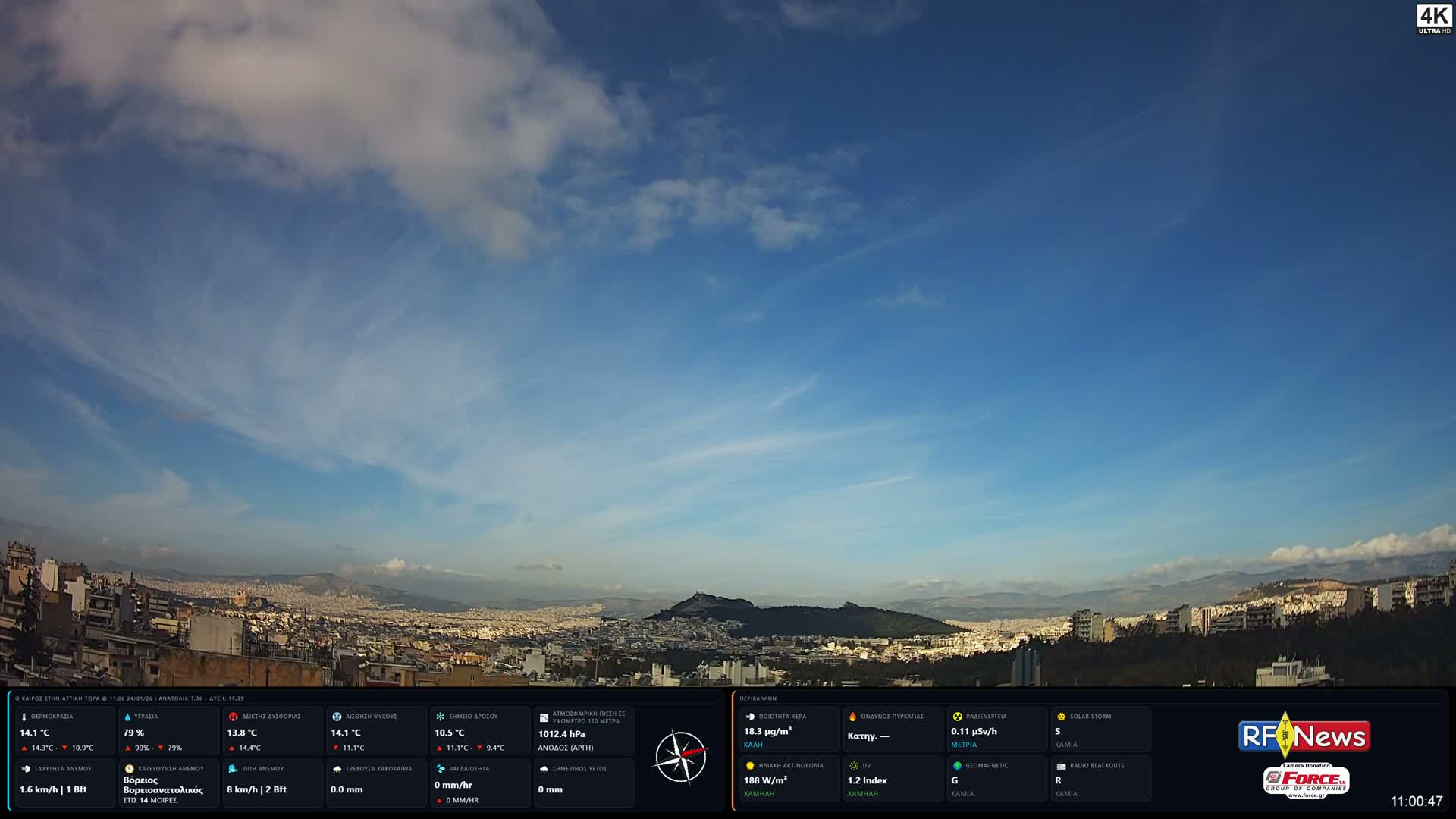 Athens (Athína) Skyline Live Cam - Kaisariani, Central Athens (Kentrikí Athína), Athens (Athína) , Attica (Attikí), Greece