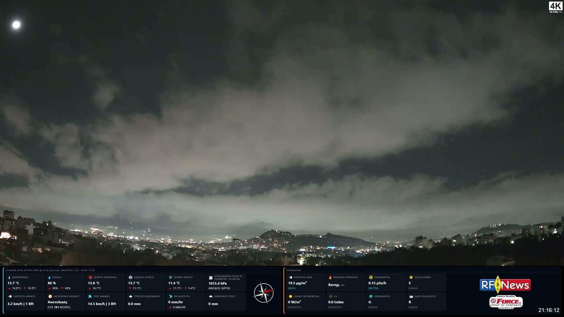 Athens (Athína) Skyline Live Cam - Kaisariani, Central Athens (Kentrikí Athína), Athens (Athína) , Attica (Attikí), Greece