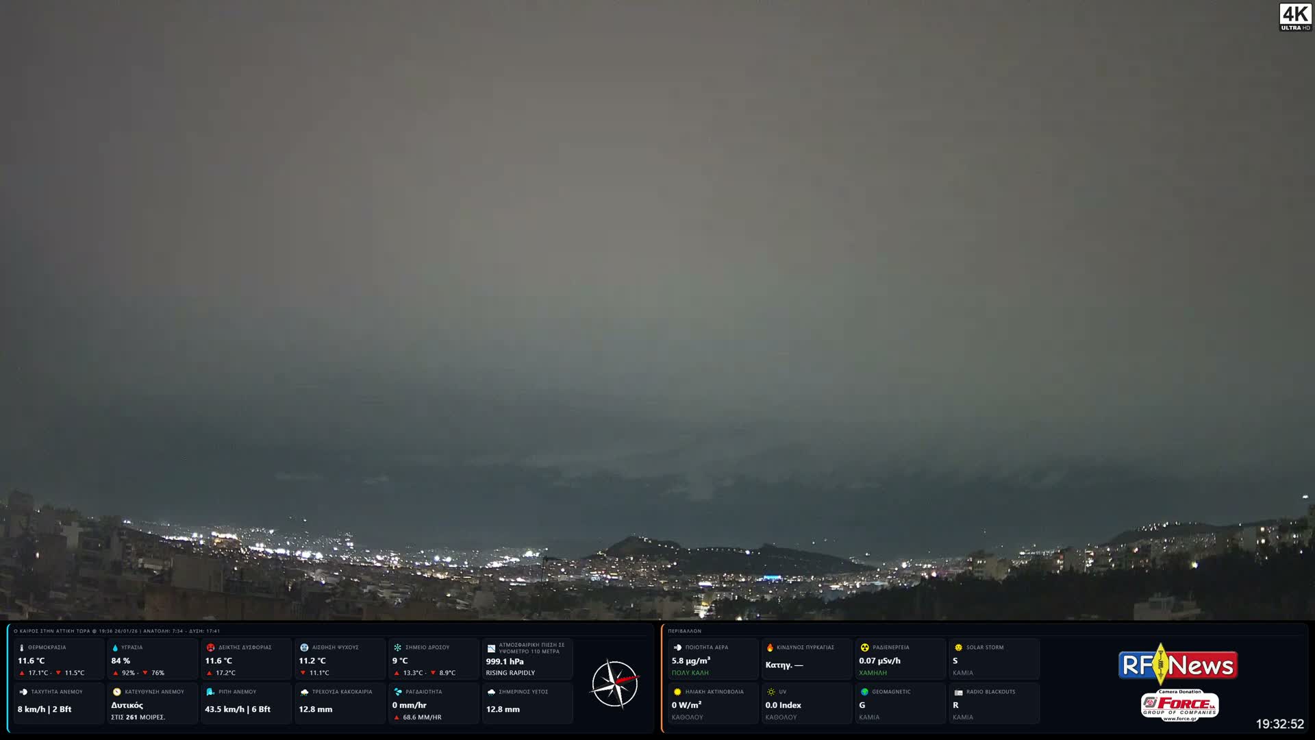 Athens (Athína) Skyline Live Cam - Kaisariani, Central Athens (Kentrikí Athína), Athens (Athína) , Attica (Attikí), Greece
