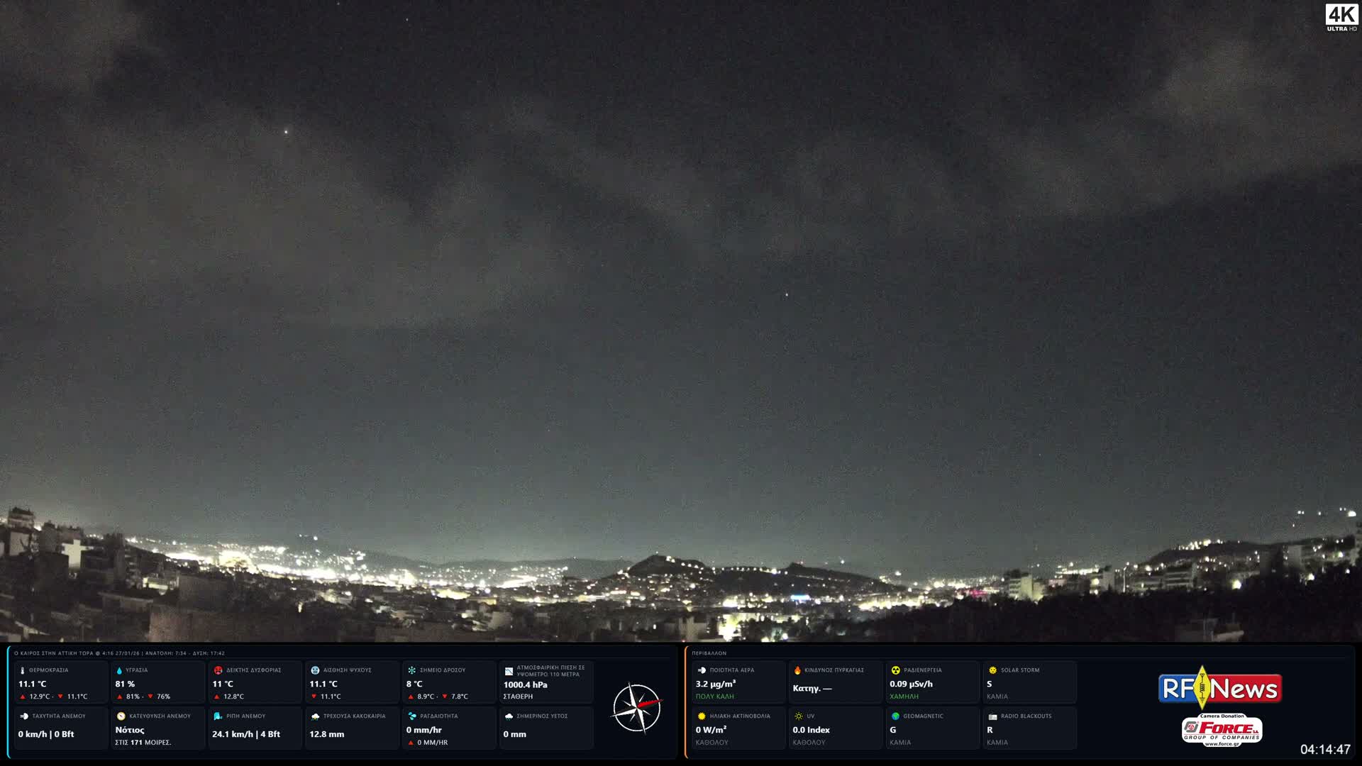 Athens (Athína) Skyline Live Cam - Kaisariani, Central Athens (Kentrikí Athína), Athens (Athína) , Attica (Attikí), Greece