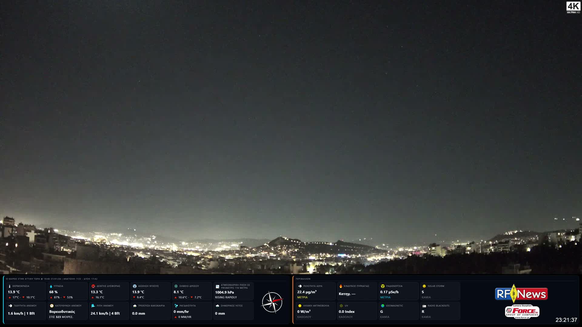 Athens (Athína) Skyline Live Cam - Kaisariani, Central Athens (Kentrikí Athína), Athens (Athína) , Attica (Attikí), Greece
