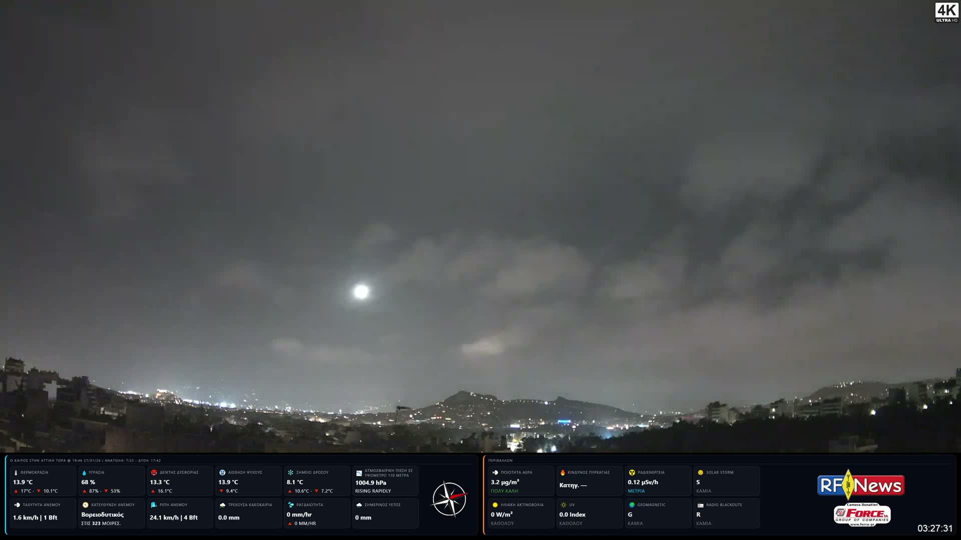 Athens (Athína) Skyline Live Cam - Kaisariani, Central Athens (Kentrikí Athína), Athens (Athína) , Attica (Attikí), Greece